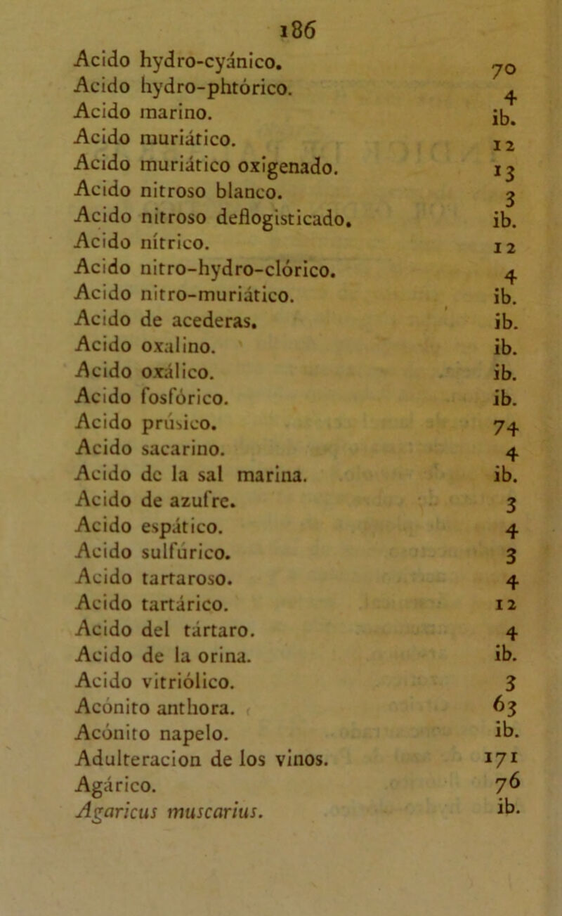 Acido hydro-cyánico. 70 Acido hydro-phtórico. f 4 Acido marino. ib. Acido muriático. 12 Acido muriático oxigenado. *3 Acido nitroso blanco. Acido nitroso deflogisticado. ib. Acido nítrico. 12 Acido nitro-hydro-clórico. 4 Acido nitro-muriático. ib. Acido de acederas. ib. Acido oxalino. ib. Acido oxálico. ib. Acido fosfórico. ib. Acido prúsico. 7+ Acido sacarino. 4 Acido de la sal marina. ib. Acido de azufre. 3 Acido espático. 4 Acido sulfúrico. 3 Acido tartaroso. 4 Acido tartárico. 12 Acido del tártaro. 4 Acido de la orina. ib. Acido vitriólico. 3 Acónito anthora. 63 Acónito napelo. ib. Adulteración de los vinos. 171 Agárico. 76 A^aricus muscarius.