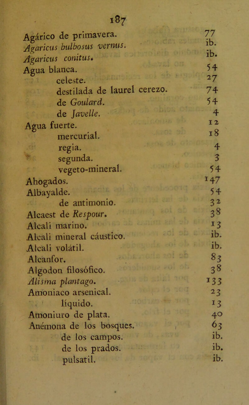 Agárico de primavera. 77 ib. ib. yig^aricus bulbosus vernus. Agaricus conitus» Agua blanca. 54 celeste. 17 destilada de laurel cerezo. • 74 de Goulard. 54 de javelle. 4 Agua fuerte. 12 18 mercurial. regia. 4 segunda. 3 vegeto-mineral. 54 Ahogados. 147 Albayalde. 54 de antimonio. 3^ Alcaest de Respour» 38 Alcali marino. 13 Alcali mineral cáustico. ib. Alcali volátil. ib. Alcanfor. 83 Algodón filosófico. 38 Alisma plantago. 133 Amoniaco arsenical. 23 ■ . ' líquido. ' 13 Amonluro de plata. 40 Anémona de los bosques. , 63 de los campos. ib. de los prados. ib. pulsátil.