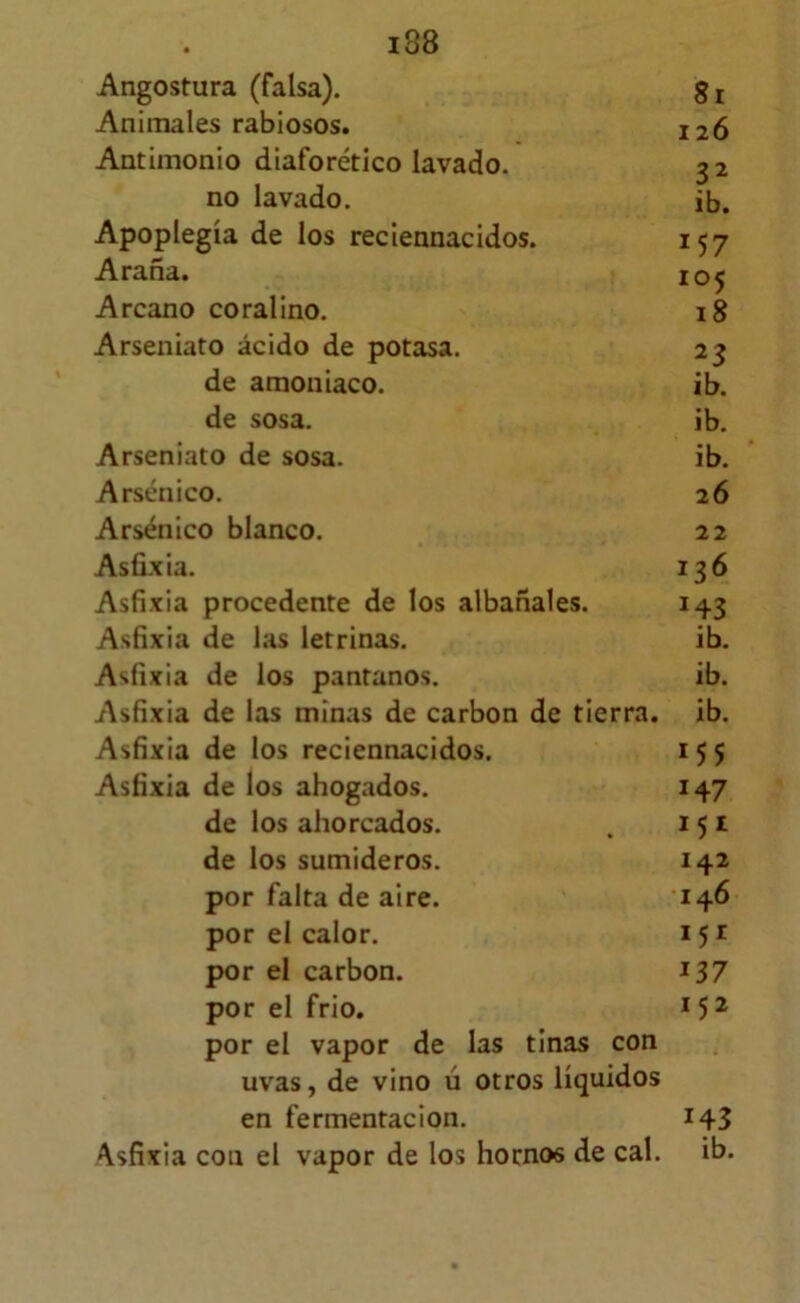 Angostura (falsa). gi Animales rabiosos. 126 Antimonio diaforético lavado. 32 no lavado. ib. Apoplegía de los reciennacidos. 157 Araña. 105 Arcano coralino. 18 Arseniato ácido de potasa. 23 de amoniaco. ib. de sosa. ib. Arseniato de sosa. ib. Arsénico. 26 Arsénico blanco. 22 Asflxia. 136 Asfixia procedente de los albañales. 143 Asfixia de las letrinas. ib. Asfixia de los pantanos. ib. Asfixia de las minas de carbón de tierra, ib. Asfixia de los reciennacidos. 155 Asfixia de los ahogados. 147 de los ahorcados. . 151 de los sumideros. 142 por falta de aire. 146 por el calor. 151 por el carbón. i37 por el frió. 15^ por el vapor de las tinas con uvas, de vino ú otros líquidos en fermentación. 143 Asfixia con el vapor de los hornos de cal. ib.