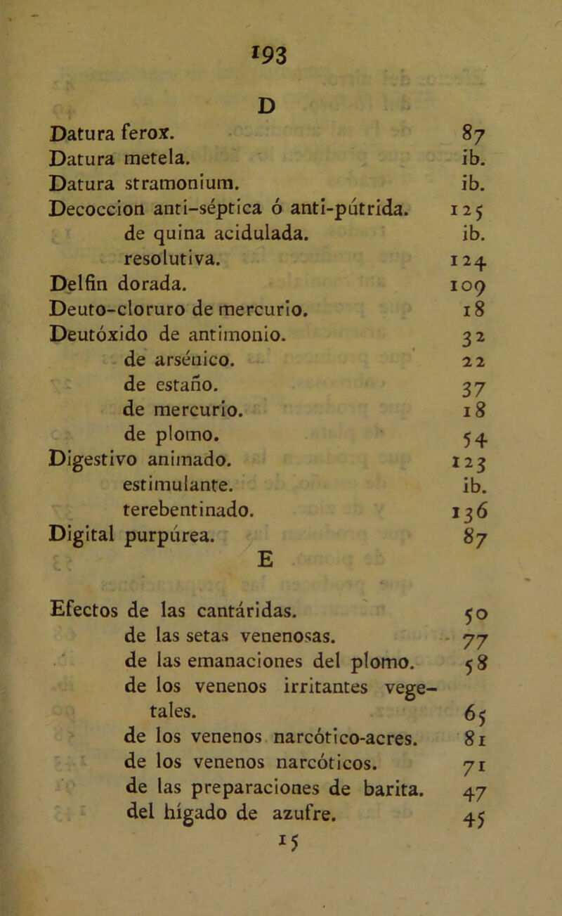 D Datura ferox. 87 Datura metela. ib. Datura stramonium. ib. Decocción anti-séptica ó antl-putrida. 125 de quina acidulada. ib. resolutiva. 124 Delfin dorada. 109 Deuto-cloruro de mercurio. 18 Deutóxido de antimonio. 3^ de arsénico. 22 de estaño. 37 de mercurio. 18 de plomo. 54 Digestivo animado. 123 estimulante. ib. terebentinado. 136 Digital purpúrea. E 87 Efectos de las cantáridas. 50 de las setas venenosas. ■ 77 de las emanaciones del plomo, de los venenos irritantes vege- tales. de los venenos narcótico-acres, de los venenos narcóticos, de las preparaciones de barita, del hígado de azufre. 15 58 65 81 71 47 45