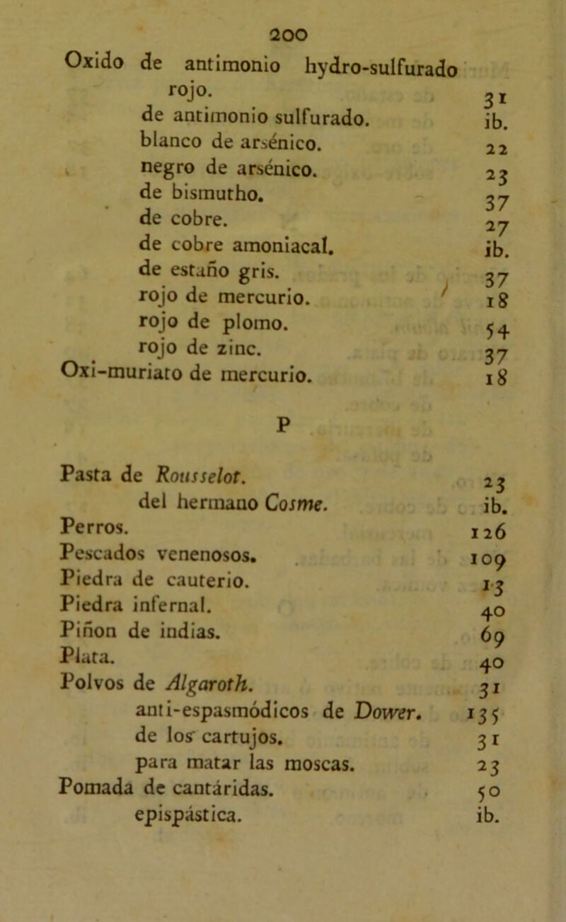 Oxido de antimonio hydro-sulfurado rojo. 21 de antimonio sulfurado. ib. blanco de arsénico. 22 k negro de arsénico. 23 de bismutho. 27 de cobre. 27 de cobre amoniacal, ib. de estaño gris. ^7 rojo de mercurio. ^ ig rojo de plomo. rojo de zinc. ^7 Oxl-muriato de mercurio. ig P Pasta de Rousselot. 25 del hermano Cosme. ib. Perros. 126 Pescados venenosos, 109 Piedra de cauterio. Piedra infernal. Piñón de indias. ¿9 Plata. Polvos de Algaroth. 31 anti-espasmódicos de Dower. 135 de losr cartujos. 3 r para matar las moscas. 23 Pomada de cantáridas. 50 epispástica. ib.