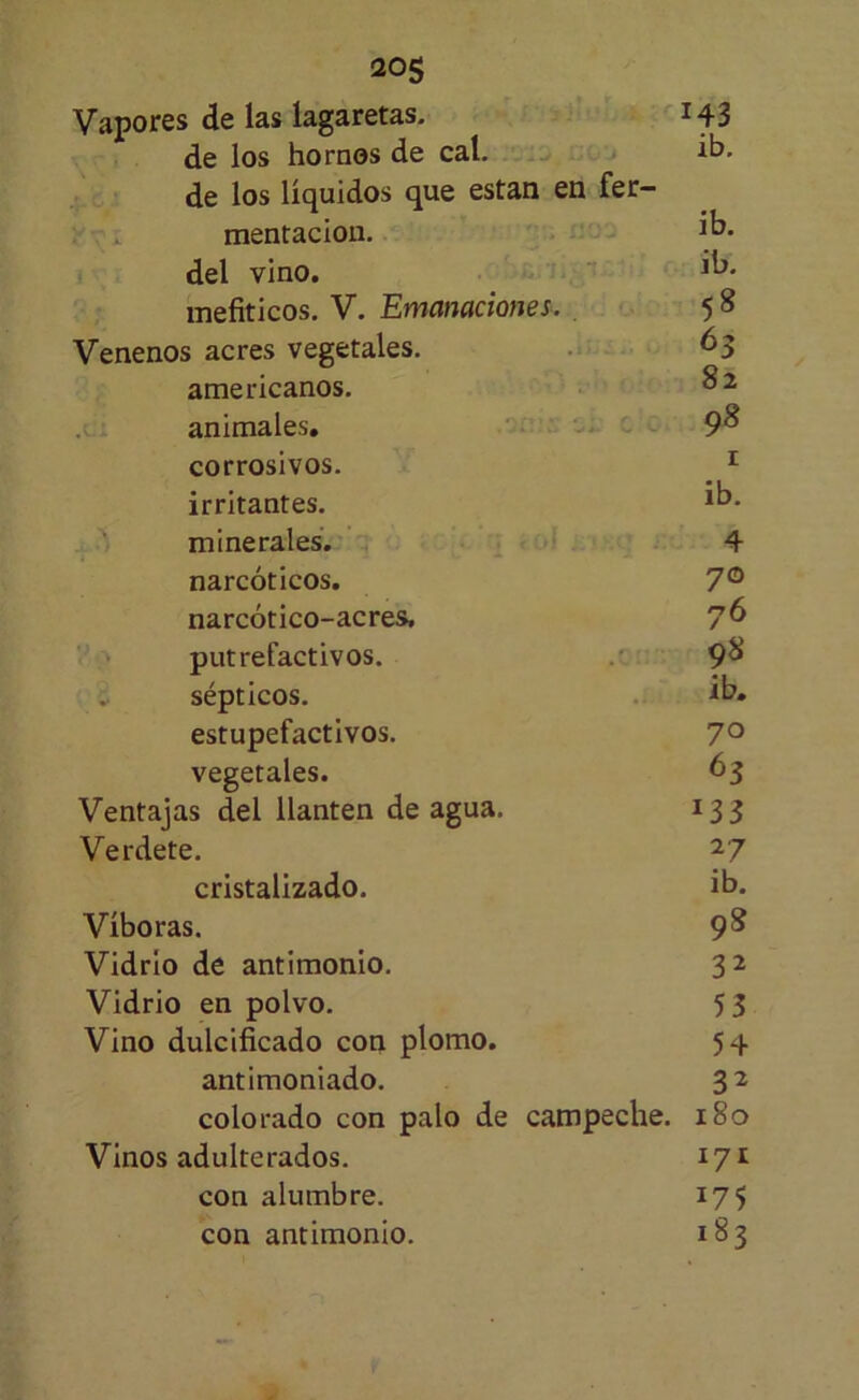 20S Vapores de las lagaretas. i43 de los hornos de cal. ib. de los líquidos que están en fer- mentación. ib. del vino. ib- mefíticos. V. Emanaciones. 5 8 Venenos acres vegetales. . 63 americanos. • ’ animales. 9^ corrosivos. irritantes. ib- minerales. 4 narcóticos. 7® narcótico-acres, 76 putrefactivos. 9^ V sépticos. . ib. estupefactivos. 70 vegetales. 63 Ventajas del llantén de agua. 133 Verdete. ^7 cristalizado. ib. Víboras. 9^ Vidrio de antimonio. 32 Vidrio en polvo. 5 3 Vino dulcificado con plomo. 54 antimoniado. 3^ colorado con palo de campeche. 180 Vinos adulterados. 171 con alumbre. 175 con antimonio. 183