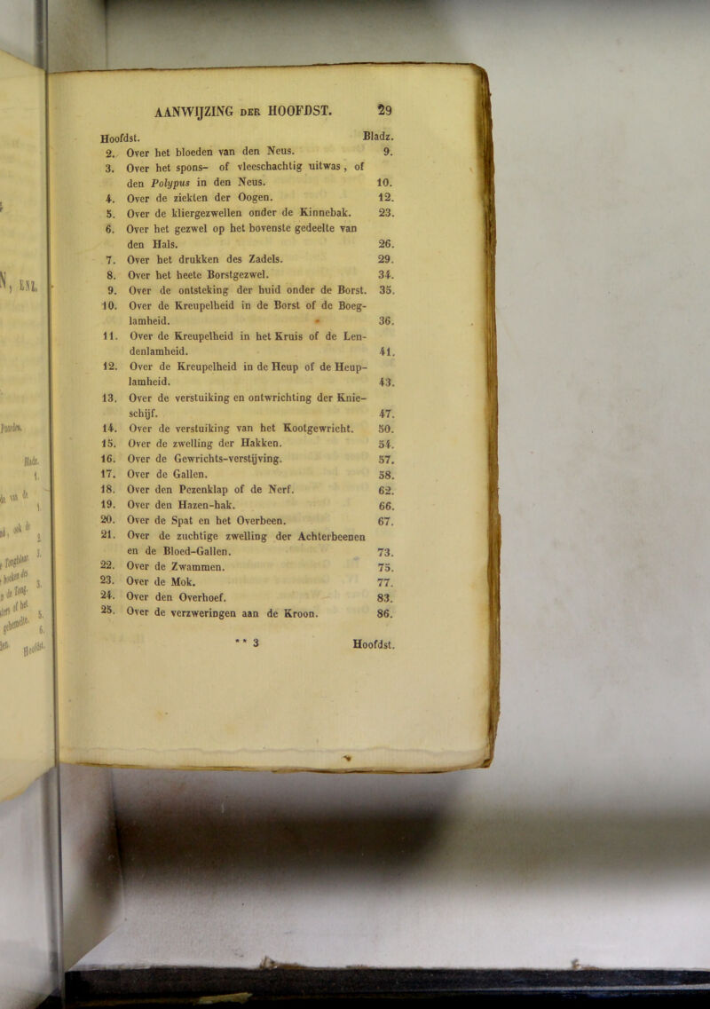 AANWIJZING DER HOOFDST, Hoofdst. Bladz. 2. Over het bloeden van den Neus. 9. 3. Over het spons- of vleeschachtig uitwas, of den Polypus in den Neus. 10. 4. Over de ziekten der Oogen. 12. 5. Over de kliergezwellen onder de Kinnebak. 23. 6. Over het gezwel op het bovenste gedeelte van den Hals. 26. 7. Over het drukken des Zadels. 29. 8. Over het heete Borstgezwel. 34. 9. Over de ontsteking der huid onder de Borst. 35. 10. Over de Kreupelheid in de Borst of de Boeg- lamheid. • 36. 11. Over de Kreupelheid in het Kruis of de Len- dcnlamheid. 41. 12. Over de Kreupelheid in de Heup of de Heup- lamhcid. 43. 13. Over de verstuiking en ontwrichting der Knie- schijf. 47. U. Over de verstuiking van het Koolgewricht. 50. 15. Over de zwelling der Hakken. 54. 16. Over de Gewrichts-verstijving. 57. 17. Over de Gallen. 58. 18. Over den Pezenklap of de Nerf. 62. 19. Over den Hazen-hak. 66. 20. Over de Spat en het Overheen. 67. 21. Over de zuchtige zwelling der Achterbcenen en de Bloed-Gallen. 73. 22. Over de Zwammen. 75. 23. Over de Mok. 77. 24. Over den Overhoef. 83. 25. Over de verzweringen aan de Kroon. 86. • • 3 Hoofdst. 1M I - -