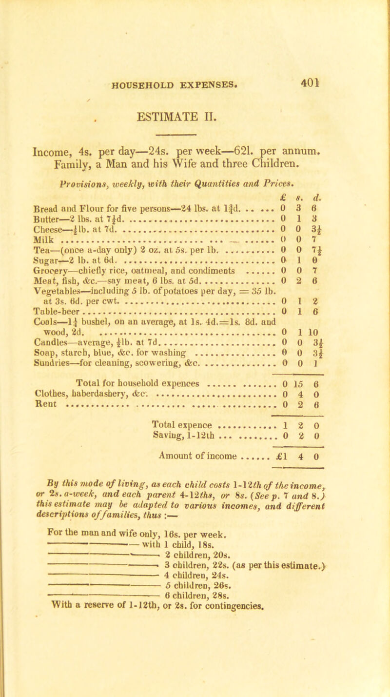 ESTIMATE II. Income, 4s. per day—24s. per week—621. per annum. Family, a Man and his Wife and three Children. Provisions) weekly, with their Quantities and, Prices. £ s. d. Bread and Flour for five persons—24 lbs. at l|d 0 3 3 Butter—2 lbs. at 7£d 0 1 3 Cheese—jib. at 7d 0 0 3| Milk O 0 7 Tea—(once a-day only) 2 oz. at 5s. per lb. .......... 0 0 7j Sugar—2 lb. at fid 0 1 0 Grocery—chiefly rice, oatmeal, and condiments 0 0 7 Meat, fish, &c.—say meat, 6 lbs. at 3d 0 2 6 Vegetables—including 3 lb. of potatoes per day, = 35 lb. at 3s. fid. per cwt 0 1 2 Table-beer 0 16 Coals—1^ bushel, on an average, at Is. 4d.=ls. 8d. and wood, 2d 0 1 10 Candles—average, jib. at 7d 0 0 3J Soap, starch, blue, &c. for washing 0 0 Sundries—for cleaning, scowering, &c. 0 0 1 Total for household expences 0 13 6 Clothes, haberdashery, <fcc; 0 4 0 Rent 0 2 6 Total expence 1 2 0 Saving, l-12th 0 2 0 Amount of income £14 0 By this mode of living, as each child costs \-\lth of the income, or is.a-week, and each parent 4-12ths, or 8s. (See p. 7 and 8.) this estimate may be adapted, to various incomes, and different descriptions of families, thus For the man and wife only, 16s. per week. —with 1 child, 18s. 2 children, 20s. 3 children, 22s. (as per this estimate.) 4 children, 24s. — 5 children, 26s. ■ 6 children, 28s. With a reserve of 1 -12th, or 2s. for contingencies.