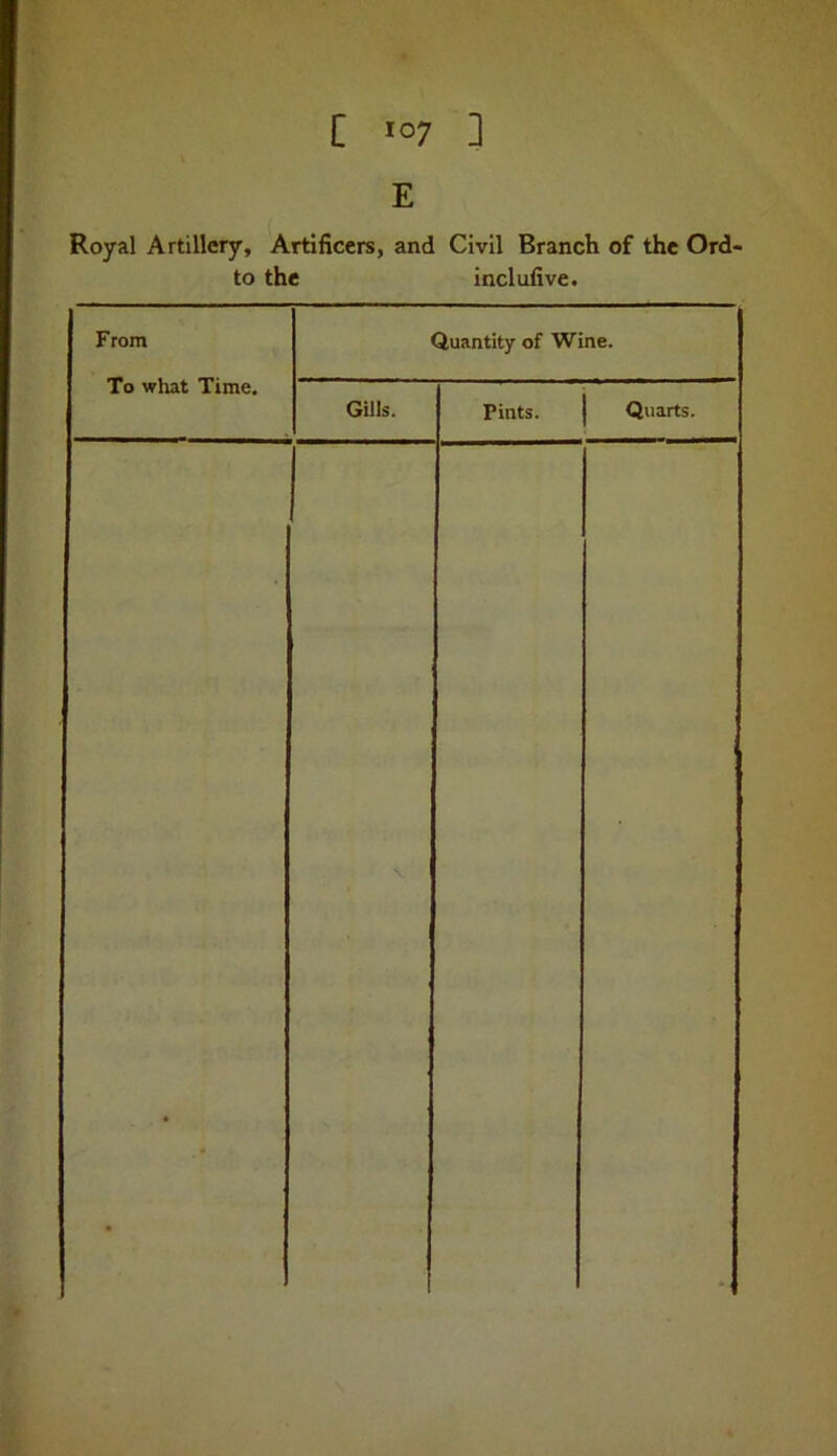 C *07 ] E Royal Artillery, Artificers, and to the Civil Branch of the Ord- inclufive. From To what Time. Quantity of Wine. I Gills. Pints. Quarts. • * • \