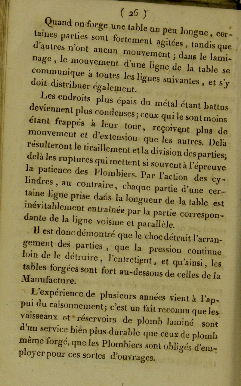 - ( *6 ) Quand on forge une taWe - communique à innto* ? i- ^ c ûe Ja takle se mouvement et d'xlens o T®* P*US de tt&feLrrf*’ inév-taf6 PUSe ‘lanS U lon«ueur de la table est dante d . P01 par Ia Partie correspon- ntc de la l]gne voisine et parallèle. est donc démontré que le choc détruit l’arran- gement des parties une 1, • loin rl„ l„ i q la P,ess|oti continue tableÎ f U’re’ I’en'ret^t» « q.u ainsi, les ^^-Ibrtau-dessouadecellesdela L expérience de plusieurs années vient à l’ap- PU1 ( U raIS0nnement; c’est un fait reconnu queles vaisseaux et-réservoirs de plomb laminé sont T Se;V,C! b,ea Plus du cable que ceux de plomb meme forge, que les Plombiers sont obligés d’em- ployer pour ces sortes d’ouvrages.