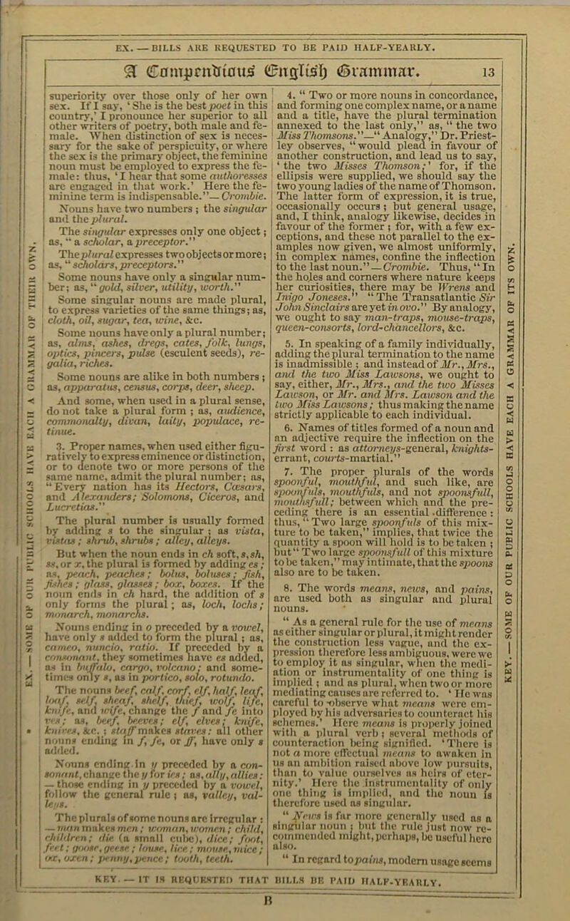 K\.—SOME OP OUR PI'IIUC SCHOOLS HAVE EACH A GRAMMAR OK THEIR OWN. EX.—BILLS AIIE REQUESTED TO BE PAID HALF-YEARLY, 51 (!E0nti)rntfi0u;S CJnglis'Ij ^rammiir. 13 superiority over those only of her orm j sex. If I say, ‘ She is the best poet iu this other writers of peltry, both male and fe- male. When distinction of sex is neces- sary for the sake of perspicuity, or rvliere ; male: tlms, ‘ I hear that some authoresses i minine term is indispensable.”—C;-o;«6ie. I The singular expresses only one object; as, a sctiolar, a preceptor. Tliep/uraicxpresses two objects or more; as, scholars,preceptors. Some nouns have only a singular num- ber; as, gold, silver, utility, worth. Some singular nouns are made plural, to express varieties of the same things; as, cloth, oil, sugar, tea, wine, &c. Some nouns have only a plural number; as, alms, ashes, dregs, cates, folk, lungs, optics, pincers, pulse (esculent seeds), re- galia, riches. Some nouns are alike in both numbers ; as, apparatus, census, corps, deer, sheep. And some, when used in a plural sense, do not take a plural form ; as, audience, commonalty, divan, laity, populace, re- tinue. 3. Proper names, when used either figu- ratively to express eminence or distinction, or to denote two or more persons of the same name, admit the plural numirer; as, “Every nation has its Hectors, Ccesars, and Alexanders; Solomons, Ciceros, and Lucretias. The plural number is usually formed by ad(bng s to the singular ; as vista, vistas; shrub, shrubs ; alley, alleys. But when the noun ends in ch soft,s,s/i, .«s, or X, the plural is formed by adding cs; ns. peach, peachej; bolus, boluses; fish, fishes; glass, glasses; box, boxes. If the noun ends in ch hard, the addition of s only forms the plural; as, loch, lochs; mnnarch, monarcris. Nouns ending in o preceded by a vowel, have only s added to form the plural ; us, cameo, nuncio, ratio. If preceded by a consonant, they sometimes have es added, us ill buffalo, cargo, volcano; and some- times oiily s, us in portico, solo, rotundo. The nouns beef, calf, corf, elf, half, leaf, bsKfj self sheaf shelf thief wolf, life, kmje, and wife, change the f and fe into Vis; ns, beef beeves; elf, elves; knife, • knives. Sic. : staff makes staves; all other nrmns ending in ffc, ot ff, have only , aslrlcd. ' Nouns ending In y preceded by a cim- so/iont,change the y for ies; as, ally, allies: I — those ending in // preceded by a vowel, I fid low the general rule ; ns, valley, vul- 1 leus. The plurnlsofsomc nouns arc Irregular : ! —T/om makes men; virnnon,women; child, i children; die (a small cnlic), dice; foot, feet: U'sise, geese; touse, live; mouse, mice ; I lex, ijxin; Je nny,pence ; twth, teeth. 4. “ Two or more nouns in concordance, ' and forming one complex name, or a name annexed to the last only,” as, “ the two ' Miss Thomsons.—“Analogy,” Dr. Priest- ley observes, “would plead in favour of ellipsis were supplied, we should say the The latter form of expression, it is true, and, I think, analogy likewise, decides in favour of the former ; for, with a few ex- ceptions, and these not parallel to the ex- amples now given, we almost uniformly, in complex names, confine the inflection to the last noun.”—Crombie. Thus, “In the holes and comers where nature keeps her cmioslties, there may be Wrens and Inigo Joneses. “The Transatlantic John Sinclairs are yet m ovo. By analogy, we ought to say man-traps, mouse-traps, queen-consorts, lord-chancellors, Sic. 5. In speaking of a family Individually, adding the plural termination to the name is inadmissible ; and instead of Mr., Airs., ami the two Miss Lawsons, we ought to say, either, Mr., Mrs., and the two Misses Lawson, or Mr. and Mrs. Lawson and the two Miss Lawsons ; thus making the name strictly applicable to each individual. 6. Names of titles formed of a noun and an adjective require the inflection on the first word : as attomcys-general, knights- errant, coio'ts-martial.” 7. The proper plurals of the words spoonful, mout/ful, and such like, are spoomuls, mouthfuls, and not spoonsfull, mouthsfull; between which and the pre- ceding there is an essential .difference : thus, “ Two large spoonfuls of this mix- ture to lie taken,” implies, that twice the quantity a spoon will hold is to betaken ; but Two large spoonsfull of this mixture to be taken,” may intimate, that the spoons also are to be taken. 8. The words means, news, and pains, are used both as singular and plural nouns. “Asa general mlc for the use of means as either singular or plural, it might render the construction less vague, and the ex- pression therefore less ambiguous, were we to employ it as singular, when the medi- ation or instrumentality of one thing is implied ; and as plural, when two or more mediating causes arc referred to. ‘ He was careful to -observe what means were em- ployed by his adversaries to counternct liis schemes.’ Here means is properly joined with n ))lurnl verb; several methods of counteraction licing signified. ‘There is not a more effectual means to awaken in us an ambition raised above low pursuits, than to value ourselves as heirs of eter- nity.’ Here the instrumentality of only one thing is implied, and the noun Is therefore used ns singular. “ Is fur more generally used as a singular noun ; but the rule just now re- commended might, perhaiis, lie useful hero also. In regard lopains, modem usage seems !5 & o § a: KF.Y.^IT IS RKtJt:KKTKI) THAT IHI.I.S HE PAH) HALF-YKAULY. n SOME OF OUR PUBLIC SCHOOLS HAVE EACH