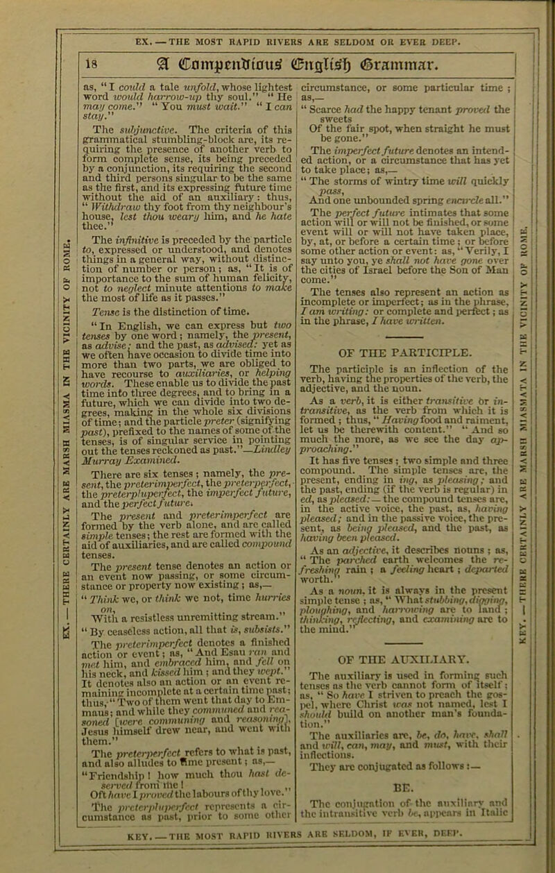 EX THE MOST RAPID BIVEBS ARE SELDOM OR EVER DEEP. 18 ^ Cnmjpaitft'au^ (grammar. as, “ I could a tale unfold, whose lightest word would karrow-up thy soul.” ” He may come. “ You must wait. “ I can stay. The subjunctive. The criteria of this grammatical stumbling-block are, its re- quiring the presence of another verb to form complete sense, its being preceded by a conjuuetion, its requiring the second and tliird persons singular to be the same as the first, and its expressing ftiture time without the aid of an auxiliary: thus, “ Withdraw thy foot from thy neighbour’s house, lest thou weary him, and he hate thee.’’ The infinitive is preeeded by the particle to, expressed or imderstood, and denotes things in a general way, without distinc- tion of number or person; as, “ It is of importance to the sum of human felicity, not to neglect minute attentions to make the most of life as it passes.” Tense is the distinction of time. “In English, we can express but two tenses by one word; namely, the present, as advise: and the past, as advised: yet as we often have occasion to divide time into more than two parts, we are obliged to have recourse to auxiliaries, or hclppig words. These enable us to divide the past time into tliree degrees, and to bring in a future, wliich we can divide into two de- grees, making in the whole six divisions of time; and the particle preter (signifying past), prefixed to the names of some of the tenses, is of singular service in pointing out the tenses reckoned as past.—Lindley Murray Examined. Tliere are six tenses j namely, the pre- sent, the prcterimperfect, the pretcrperfect, ■ tlie preterpluperfect, the imperfect future, and the p>erfectfuture\ The present and prcterimperfect are formed Dy the verb alone, and arc called simple tenses; the rest are formed witli the aid of auxiliaries, and are called compound tenses. Tiie present tense denotes an action or an event now passing, or some circum- stance or property now existing; as,— “ T/iiiifc wc, or think we not, time hun-ics With a resistless unremitting stream.” “ By ceaseless action, all that is, subsists. Tlie preterimpcrfect denotes a finished action or event; ns, “ And Esau rnii and met him, and embraced him, and fell on his neck, and kissed liim; and tlicy wept. It denotes also an action or nn event re- Tna.iniii'^ iiicoinplctc tit a certain tinic past; thus, ” Two of them went that day to Em- maus; and wliile they communed and rca- soned iwerc commuydng and reasmiingj, .lesus liimself drew near, and went with them.” Tlie preterjie.rfcct refers to what is past, and also alludes to flme present; as,— “Ericndshipl how much thou hast de- served froni ihe! „ Oft hm>e I proved the 1 abours of thy love. The prcterpUri>erfcct^ represents a cir- cumstance as past, prior to some other circumstance, or some particular time ; as,— “ Scarce had the happy tenant proved the sweets Of the fair spot, when straight he must be gone.” The imperfect future denotes an intend- ed action, or a circumstance that has yet to take place; as,— “ The storms of wintry time will quickly pass. And one unbounded spring cneircZeall.” The perfect future intimates that some action will or will not be finished, or some event will or will not have taken place, by, at, or before a certain time; or before some other action or event: as, “Verily, I say unto you, ye shall not have gone over the cities of Israel before the Son of Man come.” The tenses also r^resent an action as incomplete or imperfrot; us in the phrase, I am writing: or complete and perfect; as in the phrase, I have written. OF TIIE AUXILIARY. The auxiliary is used in forming such tenses ns the verb cannot form of itself; as. “ So hat:e I striven to preach the gos- l>cl. where Clirist was not named, lest I should build on another man’s founda- tion.” The nuxilinrics arc, be, do, have, shall and will, can, may, and must, with their inflections. They arc conjugated as follows BE. The conjujmtion of the nnxilinrv- and the intransitive verb , ai>i>enrs ill Italic OF THE PARTICIPLE. The participle is an inflection of the verb, hav'ing the properties of the verb, the adjective, and the noun. As a verb, it is either transitive dr in- transitive, ns the verb from which it is formed ; thus, “ Havingiood and raiment, let us be therewith content.” “ And so much the more, as we see the day ap- proaching. It has five tenses ; two simple and three compound. The simple tenses are, the present, ending in ing, as pleasing: and the past, ending (if the verb is regular) in ed, as pleased:—the compound tenses arc, in the active voice, the post; as, having pleased: and in the passive voice, the pre- sent, as being pleased, and the past, as having been pleased. As an adjective, it describes nouns ; as, “ The pa>-chcd earth welcomes the re- freshing rain ; a feeling heart; departed worth. As a noun, it is always in the present simple tense ; ns, “ What stubbing, digging, ploughing, and harrowing are to land; thinking, reflecting, and examining arc to the mind.” B.l t-i z I key. THE MO.ST RAPID RIVERS ARE SELDOM, IF EVER, DEPP.