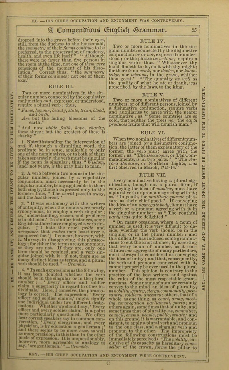 HE CAME UP, AND DESIHKD THE INFANT TO »B GIVEN TO HIM IMMEDIATELY EX. — HIS CHIEF OCCUPATION AND ENJOYMENT WAS CONTROVERSY. ! ^ (grammar. 25 ' dropped into the crave before their eyes, stiU, from the duchess to the housemaid, the si/mmetnj of theirybr»»s continue to be preferred, to the preservation of modesty, health, and even life itself.” “ Although there were no fewer than five persons in the room at.tlre time, not one of them were lution.” Correct thus : “ the symmetry gular number, connected by the copulative conjimction and, expressed or understood, fame, honour, beauty, state, train, blood, and birth, A)-e but the fading blossoms of the earth.” “ And now ahide faith, hope, charity, these three; but the greatest of these is charity.” 1. Notwithstanding the intervention of ami, if, through a disuniting word, the predicate be, in sense, applicable to only one of the nominatives, or to both of them taken separately, the verb must be singular if the noun is singular ; thus, “ Wisdom, [and] not years, is the gray hair to man. 2. A verb between two nouns in the sin- gular number, joined by a copulative conjunction, must necessarily be in the singular number, being applicable to them both singly, though expressed only to the former: thus, “ The world passeth away, and the lust thereof.” 3.  It was customary with the writers of antiquity, when the nouns were nearly synonymous, to employ a verb singular ; M, ‘understanding, reason, and prudence M in old men.’ In similar instances, some English authors have employed a verb sin- gular. [‘ I hate the cruel pride and arrogance that makes men boast over a conquered foe.’] I concur, however, with L. Xlurray, in disapproving this phraseo- logy; foreitherthe terms are synonymous, or they are not. If they are, onlv one term should be retained, and a vero sin- gular joined with it; if not, there arc ns many distinct ideas as terms, and a plural verbsliould be used.”—Crombie. 4. “ In such expressions as the following, it nos l)ccn doubted whether the verb should be in the singular or in the plural number : _ ‘ Every officer and soldier claim a superiority in regard to other in- dividuals.’ Here, I conceive, the phraseo- lojty is correct. The expression, ‘ Every officer and soldier claims,' might signify [ one individual under two different ilesig- , nations. Wlictlierwc should say, ‘ Every 1 ijlficer and every soldier claim,’ is n point more particularly (luestioned. We often hear correct sjieakcrs say in common con- physician, is liy education a gciitlcmaii ; ’ and tiicre seems to lie more ease, os well as inorc precision, in this than in the other nvsie of expression. It is uiiqiiestioiinhly, 1 however, more agreeable to anaiogy to j^say, ‘arc gentlemen.’_f>om4ic. RULE IV. Two or more nominatives in the sin- gnlar number connected by the disjunctive conjunction or or nor, expressed or under- stood ; or the phrase as well as; require a singular verb : tlius, ‘‘ Whatsoever thy hand findeth to do, do it wdth thy might; for there is no work, nor device, nor know- ledge, nor wisdom, in the grave, whither thon goest.” ‘‘ The quantity as well as the quality of what he ate or drank, was RULE V. Two or more nominatives of different a disjunctive conjunction, require verbs and auxiliaries to agree ivith the nearer i nominative j as, ‘‘ Some countries are so cold, that neither the trees nor the earth produces fruits that will nourish man.” RULE VI. When two nominatives of different num- bers are joined by a disjunctive conjimc- tion, the latter of them explanatory of the former, the verb must agree with the former; as,  The Decalogue, or Ten Com- mandments, is in tivo parts.” “ The Au- rora Borealis, or Northern Lights, was first observed in March, 1713-16.” RULE VII. Every nominative having a plural sig- nification, though not a plural form, if conveying the idea of number, must have a plural verb or pronoun agreeing with it; os, ‘‘ In youth, the multitude pursue plea- | sure as their chief good.” If conveying I the idea of an aggregate body, it must have a verb or a pronoun agreeing with it in the singular number: ns ‘‘ The youthful party was quite delighted.” “ On many occasions, where a noun of number is used, it is very difficult to de- cide, whether the verb should be in the singular or in the plural number: and this difficulty has induced some gramma- rians to cut the knot at once, by asserting that every noun of number, as it con- stitutes one aggregate of many particulars, must always be considered as conveying the idea of unity ; and that, consequently, i the verb and pronoun connected with it, cannot-propcrly be ever used in the plural number. This opinion is contrary to the practice of the best writers, and against ' the rules of the most respectable gram- I marians. Some nouns of number certiiiiily convey to the mind an idea of plurality, 08 nobility, gentry, clergy,commonalty,pea- santry, soldiery, ancestry; others, that of a whole ns one tiling, ns court, army, meet- ing, congregation, parliament, party; ami others again, sumetimes that of unity, and sometimes that of i)lurality,as, committee, council, enemy, people, public, senate; and on this ground it is warrantahlc, and con- to the one class, and a singular verb and pronoun to the other. The impropriety of the following eonstnictions must lie immediately perceived: ‘ The nobility, ex- clusive of i7s capacity ns hereditary eoioi- sellor of the crown, forms the pillar to KEY HIS CHIEP OCCUPATION AND ENJOYMENT WEEK CONTllOVnUSY HE CAME UP, AND DESIRED THE INFANT MIGHT BE GIVEN TO HIM IMMEDIATELY