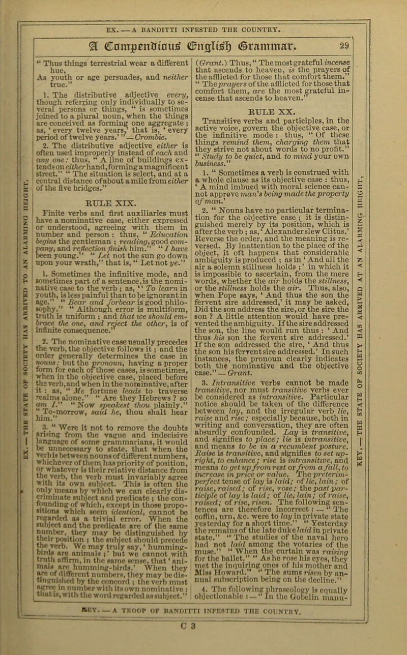 EX. — THE STATK OP SOCIETY HAS AHimTil) TO AN ALAHMINO HIUGHT, EX.—A BANDITTI INFESTED THE COUNTRY. (Grant.) Tlius, “ The most grateful incense tliat ascends to heaven, is tlie prayers of comfort them, are the most grateful in- cense that ascends to heaven.” active voice, govern the objective case, or the infinitive mode : thus, “ Of these things remind them, charging them tliat they strive not about words to no profit.” “ Study to be quiet, and to mind your own business. a whole clause as its objective case : thus, ‘ A mind imbued with moral science can- not approve man's being made the property of man.' 2. “ Nouns have no particular termina- tion for the objective case ; it is distin- guished merely by its position, which is aftertheverb; as,'AlexanderslewClitus.’ Keverse the order, and the meaning is re- versed. By inattention to the place of the object, it oft happens that considerable ambiguity is produced ; as in ‘ And all the air a solemn stillness holds ; ’ in which it is impossible to ascertain, from tlie mere words, whether the air holds the stillness, or the stillness holds the air. Thus, also, when Pope says, ‘ And thus the son the fervent sue addressed,’ it may be asked. Did the son address the sire, or the sire the son ? A little attention would have pre- vented the ambiguity. If the sire addressed the son, the line would run thus : ‘ And thus his son the fervent sire addressed.’ If the son addressed the sire, ‘ And thus the son liisfcrventsire addressed.’ In such instances, the pronoun clearly indicates both the nominative and the objective case.” — Grant. 3. Intransitive verbs cannot be made transitive, nor must transitive verbs ever be considered ns intransitive. Particular notice should be taken of tlie difference between /np, and the irregular verb lie, raise and nsc .■ especially because, both in writing and conversation, they are often absurdly confounded. Zap is transitive, and signifies to place; lie is intransitive, and means to be in a recumbent posture. Jtaise is transitive, and signifies to set up- right, to enhance; rise is intransitive, and means to get up from rest or/rom a fall, to increase in price or value. The prclerini- pcrfecl tense of lay is laid; of lie, lain; of raise, raised; of rise, rose; the past par- ticiple of lay is laid; of lie, lain; of raise, raised; of rise, risen. The following sen- tences arc therefore incorrect: — ” 'I'he coflln, urn, &c. were to lay in private state yesterday for a short time.” “ Yesterday the remains of the latediikcloirfin private state.” '* The studies of the naval hero had not laid among the votaries of the muse.” “ When the curtain wa.s raising for the ballet.” ” As he rose his eyes, they met the Innuiring ones of his mother and Miss Howard.” ‘‘ The sums risen by an- nual subscription being on the decline.” agree In nnmlierwitli itsown nominative : t. The following jilirascology is onually . time IS, with the word regarded as subject.” objectionable : —In the Oooelin nianu- •A THOOl* OF BANniTTI INFF.STrU) Till; ('OI)NTIIY. ‘‘ Thus tilings terrestrial wear a different hue. 1. The distributive acyective etery;, though referring only individually to se- veral persons or things, “ is sometimes joined to a plural noun, when the tilings are conceived as forming one aggregate ; as, ‘ every twelve years? that is, ‘ every period of twelve years.’ ’’—Crombie. 2. The distributive adjective either is often used improperly instead of each and any one: thus, “ A line of buildings ex- tends on either hand, forming a magnificent street.” “ The situation is select, and at a central distance of about a mile from eitAcr of the five bridges.” I ItIjT.E XIX. ! Finite verbs and first auxiliaries must have a nominative case, either expressed or understood, agreeing with them in number and person : thus, ” Education begins the gentleman ; reading, good com- pany, and reflection flnish him.” “ I have been young.’’ “ Let not the sun go down upon your wrath,” that is, “ Let not ye. 1. Sometimes the infinitive mode, and sometimes part of a sentence,is the nomi- native case to the verb ; as, “ To learn in youth, is less painful than to be ignorant in age.” “ Bear and forbear is good philo- sophy.” “ Although error is multiform, truth is uniform i and that we should em- ^ace the one, and raect the other, is of infinite consequence.’’ the verb, the objective follows it; and the order generally determines the case in nrnins: but the pronoun, having a proper form for each oithosc cases, is sometimes, ■ when in the objective case, placed before the verb, and when i n the nominative, after it : as, “ Me fortune leads to traverse malms alone.” “ Are they Hebrews ? so am /.” “ Now ^Mkest thou plainly.” “ To-morrow, said he, thou shall hear him.” 3. “ Were it not to remove the doubts ariiing from the vague and indecisive language of some grammarians, it would be unnecessary to state, that when the verbis between nouns of different numlicrs, whichever oftlicm has priority of position, ■ or whatever is their relative distance from the verb, the verb must invariably agree I with its own subject. This is often the I only means by which we cun clearly dis- ; criminate subject and predicate i tlie con- ^mding of which, except in those propo- sitions whicli seem identical, cannot be regarded as a trivial error. When the subject and the predicate arc of tlie same number, they may he distinguished by . their position s the nibject should precede the verb. We may truly say, ‘ humming- I binls arc animals but we cannot with I trntli affirm, in the same sense, that * ani- i itrc humming-birds.’ When they are of different numbers, they may licdis- tingiilshcfl by the concord i the verb must THE STATE OF SOCIETY HAS ARRIVED AT AN ALARMING HEIGHT