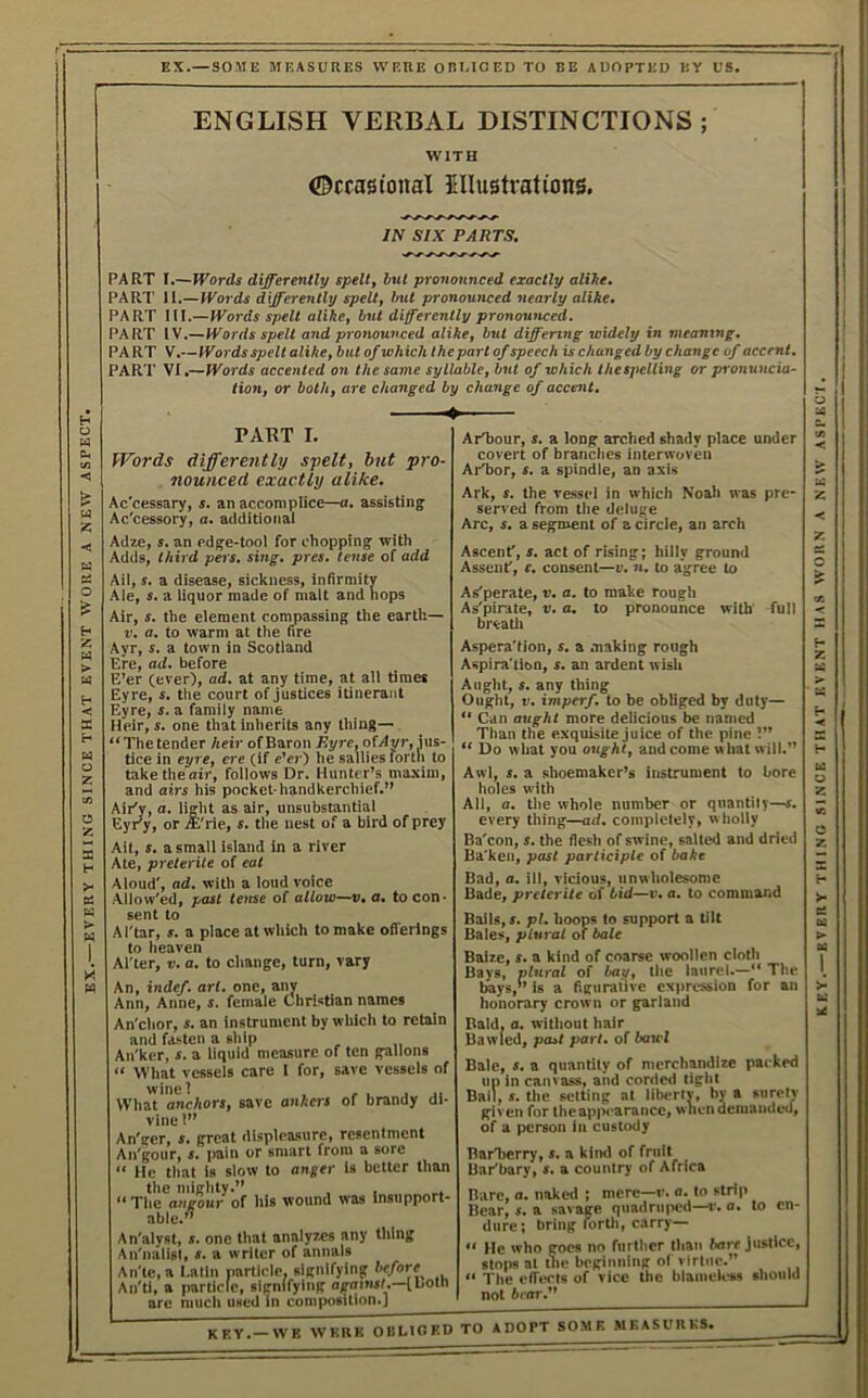 BX.—EVERY THING SINCE THAT EVENT WORE A NEW ASPECT, EX.—SOME MEASURES WERE ORMGED TO BE ADOPTED BY US. ENGLISH VERBAL DISTINCTIONS ; ©ccasional Illustrations. IN SIX PARTS. PARI’ II.—Words differently spelt, hut pronounced nearly alike* PART HI.—Words spelt alike, but differently pronouyiced, PART IV.—spelt and pronounced alike, brtt differing widely in meaning* PART \i*^Words accented on the same syllable, but of which Ihespelling or pronuncia- tion, or both, are changed by change of accent, ^ PART I. Words differently spelt, but pro- nounced exactly alike. Ac'cessary, s. an accomplice—a. assisting Ac'cessory, a. additioiiai ArTiour, s. a long arched shady place under covert of branches interwoven ArTjor, s. a spindle, an axis Ark, s. the vessel in which Noali was pre- served from the deluge Adze, s. an edge-tool for chopping with Adds, lAird pers. sing. pres, (ejise of add Ail, s. a disease, sickness, infirmity Ale, s. a liquor made of malt and hops Air, s. the element compassing the earth— V. a, to warm at the fire Ayr, s, a town in Scotland Ere, ad. before E’er (ever), ad. at any time, at all times Eyre, s. the court of justices itinerant Eyre, s. a family name Heir, s. one that inherits any thing— “The tender heir of Baron Eyre, ofAyr, jus- tice in eyre, ere (if e’er) he sallies forth to taketheoir, follows Dr. Hunter’s maxim, and airs his pocket-handkerchief.” Air'y, a. light as air, unsubstantial Eyr'y, or A'rie, s. the nest of a bird of prey Ait, s. a small island in a river Ate, preterite of eat Aloud', ad. with a loud voice Allow'ed, past teirse of allow—v.a. tocon- AscenT, s. act of rising; hilly ground Assent, c. consent—v. n. to agree to As'perate, v. a. to make rough As'pinte, V. a. to pronounce with' full breatli Aspera'tion, s. a .waking rough Aspira'tion, s. an ardent wish Aught, s. any thing Ought, V. imperf. to be obliged by duty— “ Can aught more delicious be named 'Than the exquisite juice of the pine 1” “ Do what you ought, and come what will.” Awl, s. a shoemaker’s instrument to bore holes with All, a. the whole number or quantity—s. every thing—ad. completely, wholly Ba'con, s. the flesh of swine, salted and dried Ba'ken, past participte of bake Bad, a. ill, vicious, unwholesome Bade, preterite of bid—u. a. to command sent to Al'tar, s. a place at which to make offerings to heaven Al'ter, V. a. to change, turn, vary An, indef. art. one, any Ann, Anne, s. female Christian names An'clior, s. an instrument by wliich to retain and fasten a ship Aii'ker, s. a liquid measure of ten gallons “ What vessels care 1 for, save vessels of wine! , , , ■ What anchors, save anhers of brandy di- vine 1” An'ger, s. great displeasure, resentment An'gour, s. i)ain or smart from a sore “ He that is slow to anger is better than the mighty.” , , . “Tlie angour of Ills wound was insupport- able.’’ An'alyst, s. one that analyzes any thing Aii'nalisl, s. a writer of annals AnTe, a I.alln particle, signifying All'll, a particle, signifying ogomsl.—IBotn are mucli used in composition.] Bails, r. pi. hoops to support a tilt Bales, plural of bale Baize, s. a kind of coarse woollen cloth Bays, plural of bay, the laurel.—“ The bays,” is a figurative cxiiression for an honorary crown or garland Bald, a. witliout hair Bawled, past part, of bawl Bale, s. a quantity of merchandize packed up in canvass, and corded light Bail, s. the setting at liberty, by a surely given for theappi’arancc, when demanded, of a person in custody Bar'berry, s. a kind of fruit Bar'bary, s. a country of Africa Bure, a. nakc-d ; mere—f. a. to strip Bear, s. a savage quadruped—r. a. to en- dure; bring iortli, carry— “ He who goes no further than bore justice, stops at the beginning ol virtue.” “ The elfecls of vice the blainelcss should not bear. KEY.—WB WERE OliHGKD TO ADOPT SOME MEASURES. KEY.— EVERY THING SINCE THAT liVENT HAS WORN A NEW ASPKCI