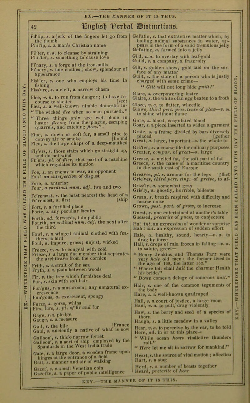 £5. WHEREFORE THAT FIELD WAS CALLED THE FIELD OF BLOOD UNTO THIS DAY. EX.—THE MANNER OF IT IS THUS. 42 iEnglisfj 'Ferial JDiettnrttons. FU'lip, s. a jerk of the fingers let go from the thumb Fil'ter, v.a. to cleanse by straining Fi'nery, s. fine clothes j show, splendour of appearance Fisli'er, s. one who employs his time in fisliing course to shelter [sect Flea, i. a well-known nimble domestic in- “ Tlie wicked ,/ti'e when no man pursuetli.” “ Three things only are well done in haste; flieing from the plague, escaping q uarrefs, and catching fleas.''' Flue, s. down or soft fur, a small pipe to convey air or smoke [hound Fleu, s. the large cliaps of a deep-moutlied Fly'ers, s. those stairs which go straiglit up, and do not wind Fli'ers, pi. of flier, that part of a machine which regulates its motion Foe, s. an enemy in war, an opponent Foil! an interjection of disgust Fore, a. anterior Four, a cardinal num. adj. two and two Fo'rcmast, s. the mast nearest the head of a Fo'reniosl, a. first [ship Fort, *. a fortified place Forte, s. any peculiar faculty Forth, ad. forwards, into public Fourtli, an ordinal nnm. adj. tlie next after tlie third Fowl, s. a winged animal clothed with fea- thers, a bird . Foul, a. impure, gross; unjust, wicked Freeze, v. a. to congeal with cold Frieze, » a large flat member that separates the architrave from the cornice Frith, f. a strait of the sea Frytli, s. a [dain between woods Fir, i. the tree whicli furnishes deal Fur, s. skin with soft hair Fun'gus, s. a mushroom ; any unnatural ex- crescence Fun'gous, a. excrescent, spongy Furze, s. gorse, whins Firs, furs, s. pi. of fir and fur Gage, s. a pledge Gauge, t. a measure Gall, *. the bile , , [France Gaul, s. anciently a native of what is now Galloon', I. thick-narrow ferret Galleon', s. a sort of ship employed by the Spaniards in the West India trade Gate, ». a large door, a wooden frame upon hinges at the entrance of a field Galt, s. manner and air of walking Gazet', s. a small Venetian coin Gazefte, ». a paper of public intelligence Gel'atin, s. that extractive matter which, by boiling animal substances in water, ap- Gcl'atine, a. formed into a jelly Gild, v.a. to overlay with leaf-gold Guild, s. a company, a fraternity Gilt, s. golden show, gold laid on the sur- face of any matter Guilt, s. the state of a person who is justly charged with some crime— “ Gill will not long hide guilt. Glare, s. overpowering lustre Gloze, V. a. to flatter, wheedle Glows, third pers. pres, tense of glow—r. «. to shine without flame Gore, s. blood, coagulated blood Goar, s. a piece inserted to widen a garment Grate, s. a frame divided by bars diversely placed [gether Great, a. large, important—s. the whole to- Gra'ter, s. a coarse file for culinary purposes Greater, compar. of great—a. large Grease, s. melted fat, the soft part of fat Greece, s. the name of a maritime country in the south-east of Euro|>e Greaves, pU s. armour for the legs [flict Grie'ves, third pers. sing, of greire, to af- Griz/ly, a. somewhat gray Gris'ly, a. ghostly, horrible, hideous Groan, s. breath respired with difficulty and hoarse noise Grown, past. part, of grow, to increase Guest, s. one entertained at another’s table Guessed, preterite of guess, to conjecture 11a! int. an expression of wonder or surprise Hah ! int. an expression of sudden effort Hale, a. healthy, sound, hearty—v. a. to drag by force Hail, s. drops of rain frozen in falling—v. a. to salute, greet— “ Henry Jenkins and Thomas Parr were very hale old men: tlie fornier lived to the age of 169, the latter IS'Z.” “ Wliere toll shall hail the charmer Health his bride.” “ Down comes a deluge of sonorous hail.” Hair, s. one of the common teguments of the body Hare, s. a’ well-known quadruped Hall, s. a court of justice, a large room Haul, v.a. to pull, drag violently Haw, s. the berry and seed of a species of thorn Haiigh, s. a little meadow in a valley Hear, v. a. to perceive by the car. to be told Here, ad. in or at this place— “ While ocean hears vindictive thunders roll.” Here let me sit In sorrow for mankind.' Heart, s. the source of v ital motion ; affection llart, s. a stag Herd, s. a number of beasts together ileaivl, preterite of hear KKY.—THE manner OF IT IS THIS, KF.Y.—WHKRF.FORF. THAT FIELD HAS BEEN CALLED ONTO THIS DAY THE FIELD OF BLOOD.