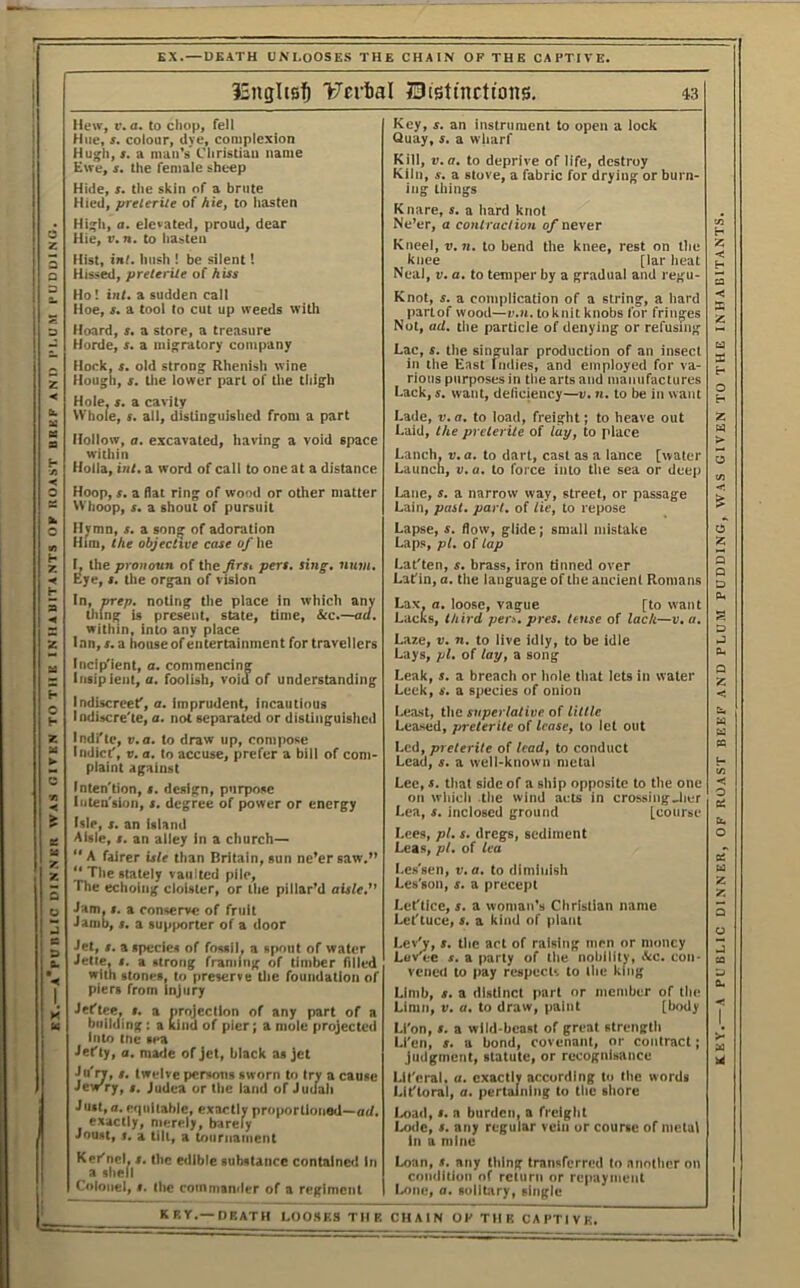 KX.— A'pUnLIC DIN.NKR WAS OITKN TO TIIK INIIAUITANTS OF ROAST BBKP AND IM.OM fUDDlNO EX.—DEATH UM.OOSE.S THE CHAIN OF THE CAPTIVE. iinglts^ 'Fei-fial Bistinctions. 43 Hue, s. colour, Uye, complexion Higii, a. elevated, proud, dear Hist, ini. hush ! be silent! Hock, s, old strong Rhenish wine Hole. s. a cavity Whole, s. all, distinguislied from a part Hollow, a. excavated, having a void space within Holla, inf. a word of call to one at a distance Hoop, s. a flat ring of wood or other matter Hytmn, s. a song of adoration Him, the objective case of he Ij the pronoun of the firs, pers, sing, uum. Eye, s. tile organ of vision thing is present, state, time, &c.—ad. within, into any place Incip'ient, a. commencing Insip lent, a. foolish, void of understanding IndiscrceC, a, imprudent, incautious Indiscre'te, a. not separated or distinguished Indi'te, v.a, to draw up, compose IndicC, V. a. to accuse, prefer a bill of com- plaint against Inten'tion, s. design, purpose Inten'sioii, s. degree of power or energy Isle, s. an island Aisle, s. an alley In a church— A fairer isle than Britain, sun ne’er saw.” Thestately vaulted pile. The echoing cloister, or ihe pillar’d aisle,” Jam. s. a conserve of fruit Jamb, s. a supporter of a door Jet, s. a species of fossil, a s[>out of water Jetie, I. a strong framing of timber filled with stones, to preserve tlie foundation of piers from Injury Jeftee. s. a projection of any part of a building; a Kind of pier; a mule projected Into tnc sea Jefty, a. made of jet, black as jet Jn'ry, s, twelve persons sworn to try a cause Jewry, s. Judea or the land of Judah Just, a. e>|iiilable, exactly proportioned—ad. exactly, merely, barely Joust, i. a till, a toiiriianient Ker'nel, s. the edible substance contained In a shell Colonel, 1. Ihe coinmaniler of a regiment Quay, s. a wharf Kill, v.a, to deprive of life, destroy Kiln, s. a stove, a fabric for drying or burn- Knare, s. a hard knot Ne’er, a contraction of never Kneel, v. n. to bend the knee, rest on the knee [lar heat Knot, s. a complication of a string, a hard partof wood—e.«. toknit knobs for fringes Not, ad. the particle of denying or refusing Lac, $. the singular production of an insect in the East Indies, and employed for va- Lack, s. want, deficiency—v, n, to be in want Lade, v, a, to load, freight; to heave out Laid, the preterite of lay, to place Lanch. v. a. to dart, cast as a lance [water Launch, v.a, to force into the sea or deep Lane, s. a narrow way, street, or passage Lapse, s. flow, glide; small mistake Laps, pi. of lap Lat'ten, s, brass, iron tinned over Latin, a. the language of the ancient Romans Lacks, third pert, pres, tense of lac/i—v.a. Lays, pi, of lay, a song Leak, s, a breach or hole that lets in water Leek, s. a species of onion Least, the superlative of little Leased, preterite of lease, to let out Lead, s, a well-known metal Lee, s. that side of a ship opposite to the one on which the wind acts in crossingjier Lea, s. inclosed ground [course Lees, pi. s, dregs, sediment Leas, pi, of lea I.es'sen, v.a. to diminish Les'son, s. a precept Leftice, s, a woman's Chrislian name Let'tuce, s. a kind of plant Lev'y, t. the art of raising mrn or money LuvT-e s, a parly of the nobility, «.Vc. con- vened to pay respect*, to the king Limb, s. a distinct part or incnibcr of the Limn, V. a, to draw, paint [body Ll'on, s. a wl Id-beast of great strength Ll'en, *. a bond, covenant, or contract; judgment, statute, or recognisance Lll'eral, a. exactly according to the words Lit'toral, a. pertaining to the shore Load, >. a burden, a freight Imde, s. any regular vein or course of metal In a mine Loan, ». any thing transferred to another on cniidilioii of return or repaynieiit Lone, a. solibiry, single K RY.-“DEATH LOOSES TUB CHAIN OF TIIK CAPTIVE.