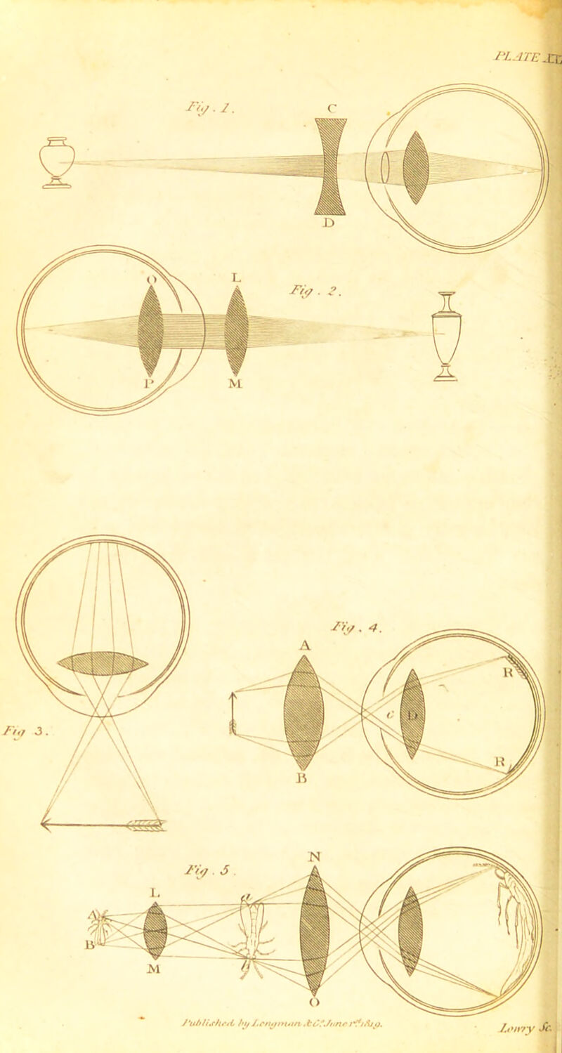 /.t>my Sc htf J.c/t^tutm.tof./nnr