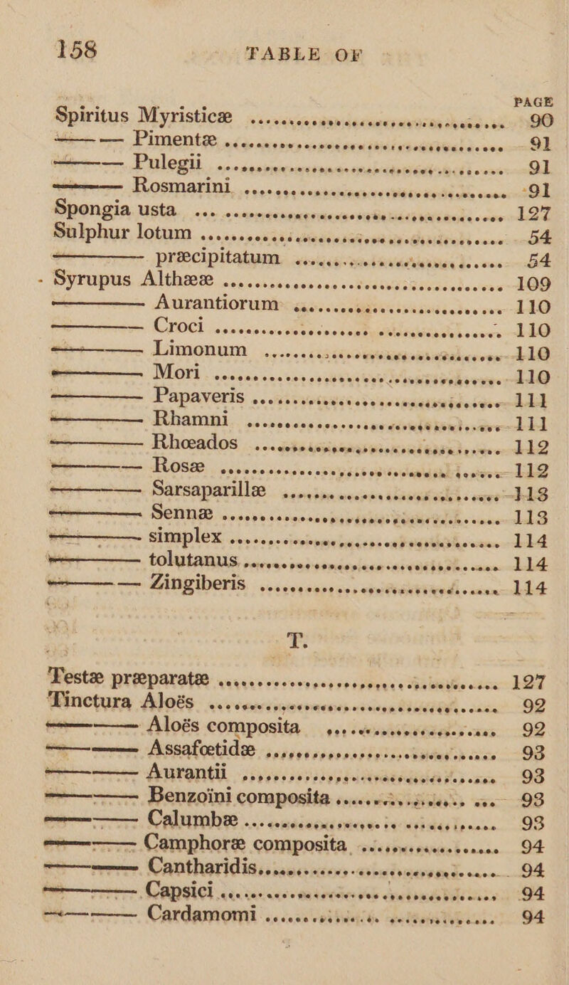 PAGE Spiritus Myristice ....... ceaeececeeereeretencescsee 90 —— — Pimentz ...... 1009 oopwig ne wsbielgeeWtWetde eens Ort rr LORIE | oon dadcanemmudrapiaednbell omen POSAHDI 1 s0+15h&lt;enbaanesteeenndhad oneal BRONGIA UGA. 2.2 -.cmgrennarmanuesgtaliacivalcact vcore Ll Be lphuir, lotum ....s00chkd aad@esatestinaduilieht «aceoadlh —-——- preecipitatum eevid dao aed siadaewsricg deesee- BF : Syrupus Althee . 000009 oedsisieeatsvccetesves LOO Aurantiorum: Chcie w co esidee’sceinais socsveeee 110 CIOCE .. sniesinnsiesbesienedoetyateniaah scone -Lie Limonum ..,....iisisagy ded cas ePaneeess-+10 MOUI | occsicevee ss tecceeeccersesewveveacosse LIO Papaveris ......0058 tetecesccesessssccceoe LLL —— — Rhamni Coccccccccceccscceccvegisewisseve- Lill Rhoads ..... stnusgiaanes menial gamed endooLIe pe TROSED. oss nadsinnisins ob sips 55 opttaclaaiahl eter dS Sarsaparalles - scneine wesiens saveeekl s que —bkS Pines SENN nonsense cereonsepavdinasyeebeddeh evens 113 ——_——. simplex .........00. deraesorcehsessadaccce. 114 Wry. LOLMLATUS, seieys~ indsandeniace nivadhbahe aan LbE soe MAMZIDONIS, 553s eesniep ops canlevwketieedl satan bd T: Ost PrMPALAH: vaaersvevovresdseegouns adage save LOT Tinctura Aloés ... Seeeengeeeeaseneeveneesmeseeeeens a BP ———— logs composita 4, iaussepacsalis wes 92 ee Assafoetidss ivdivtsieerstbee oSitdas eb xcs 98 mo ————— AULAantii ..5.0.sescsrpevctviasvcecdatescace 93 ———— Benzoini composita .. eves silage ‘Sea -88 Ot PMAIONS . onaixouanas inats disTeneae. 93 o——-—— Camphoree composita ...ssecscecssencee 94 ee stteerevoeereerssecccare 94 eDel dacickkxes eairieveh deabice Cera Cardamom sss cvitweiiis peda tebeais! G4 ee