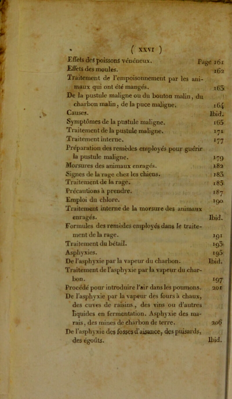 > EfTels des poissons vénéneux. Eflèts des moules. Traitement de l’empoisonnement par les ani- maux qui ont été mangés. De la pustule maligne ou du bouton malin, du charbon malin, de la puce maligne. Causes. Symptômes de la pustule maligne. Traitement de la pustule maligne. Traitement interne. Page j6i 162 i63 j 64 Ibid. i65 *7* 1 ri Préparation des remèdes employés pour guérir la pustule maligne. Morsures des animaux enragés. Signes de la rage chez les chiens. Traitement de la rage. Précautions à prendre. Emploi du chlore. Traitement interne de la morsure des animaux enragés. Formules des remèdes employés dans le traite- ment de la rage. Traitement du bétail. Asphyxies. De l'asphyxie par la vapeur du cliarbon. Traitement de l’asphyxie par la vapeur du cliar- *79 18a 183 185 187 «9° i Ibid. ,9I 19S u)5 Ibid. bon. 197 Procédé pour introduire l’air dans les poumons. 201 De l’asphyxie par la vapeur des fours à chaux, des cuves de raisins , des vins ou d’autres liquides en fermentation. Asphyxie des ma- rais , des mines de charbon de terre. 206 De l’asphyxie des fosses d'aisance, des puisards, des égouts. Ibid.