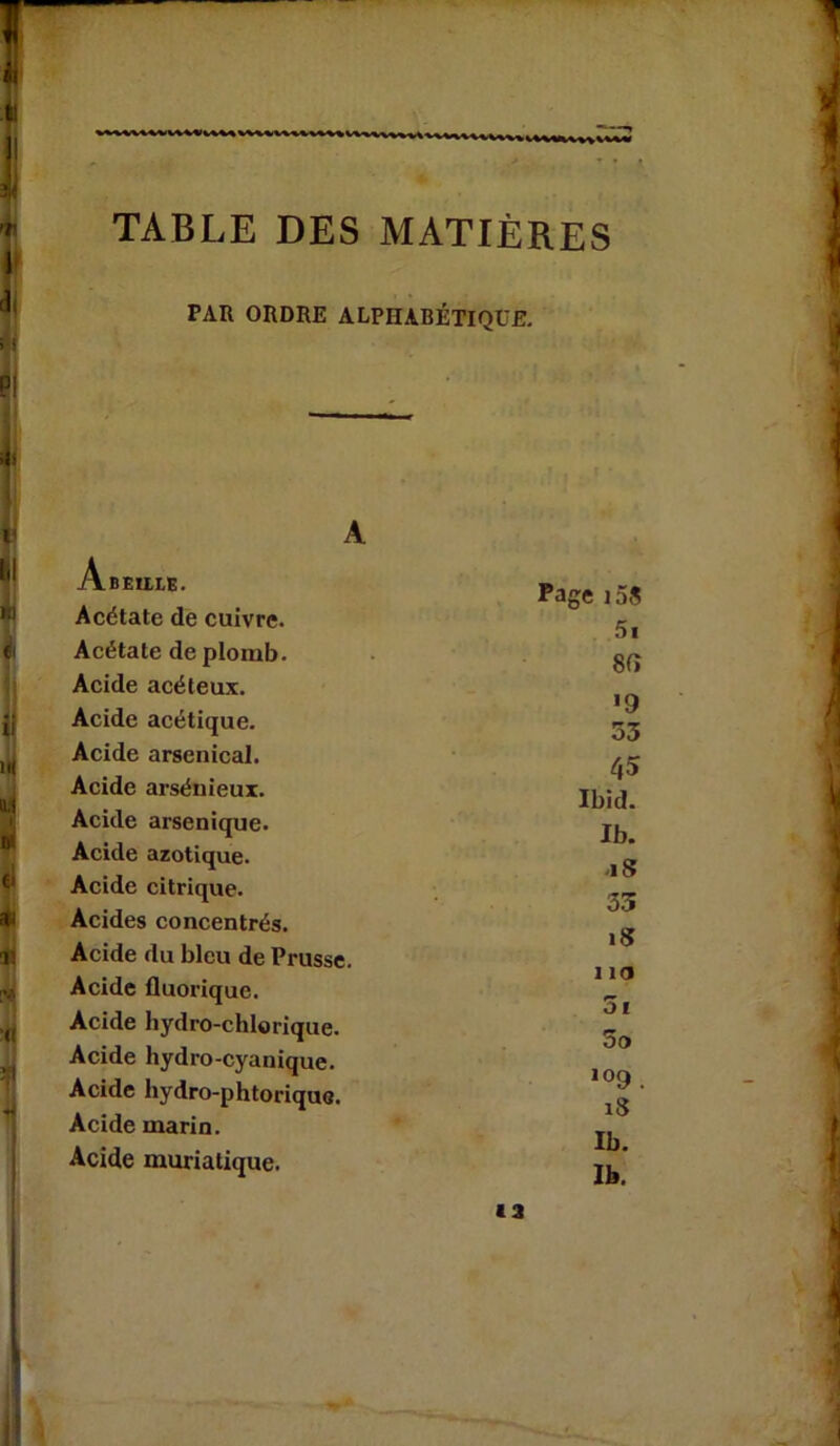 TABLE DES MATIÈRES PAR ORDRE ALPHABÉTIQUE. A Abeille. Acétate de cuivre. Acétate de plomb. Acide acéteux. Acide acétique. Acide arsenical. Acide arsénieux. Acide arsenique. Acide azotique. Acide citrique. Acides concentrés. Acide du bleu de Prusse. Acide fluorique. Acide hydro-chlorique. Acide hydro-cyanique. Acide hydro-phtorique. Acide marin. Acide muriatique. Page i58 5i 8f> '9 53 45 Ibid. Ib. aS 33 iS i îo 51 5o 109 . 18 Ib. Ib.