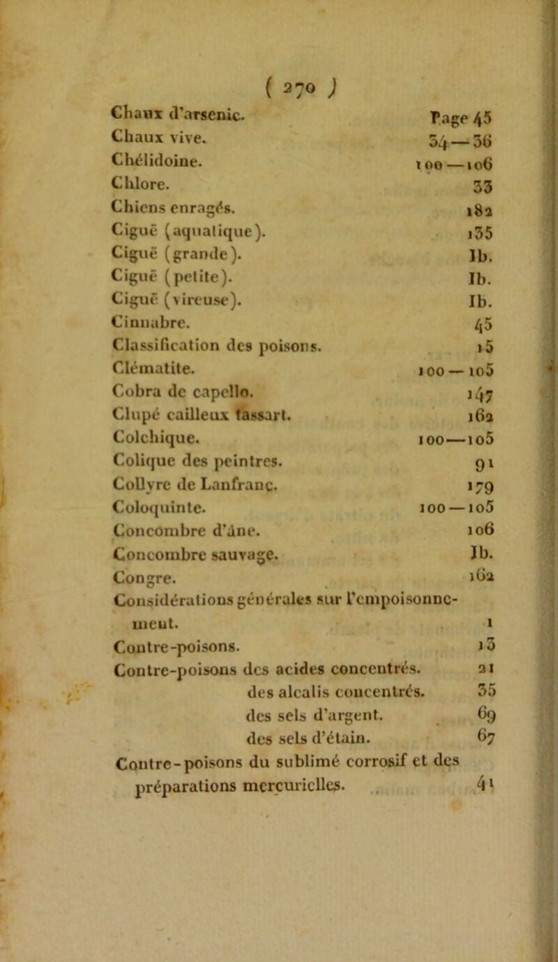 Chaux d’arsenic. Page 45 Chaux vive. 54 —3ü Chélidoine. 100 —106 Chlore. 33 Chiens enragés. 182 Ciguë (aquatique). 155 Ciguë (grande). 1b. Ciguë (petite). Ib. Ciguë (>ireuse). Ib. Cimiabre. 45 Classification des poisons. i5 Clématite. 100— io5 Cobra de capello. 147 Clupë cailleux tassai t. 162 Colchique. 100—io5 Coli(|ue des peintres. 9l Collyre de Lanfranc. >79 Coloquinte. 100 — io5 Concombre d’âne. 106 Concombre sauvage. J b. Congre. 162 Considérations générales sur l'empoisonne- meut. 1 Contre-poisons. 13 Contre-poisons des acides concentrés. 21 des alcalis concentrés. 35 des sels d'argent. c9 des sels d’étain. 67 Contre-poisons du sublimé corrosif et dos préparations mercurielles. 4>