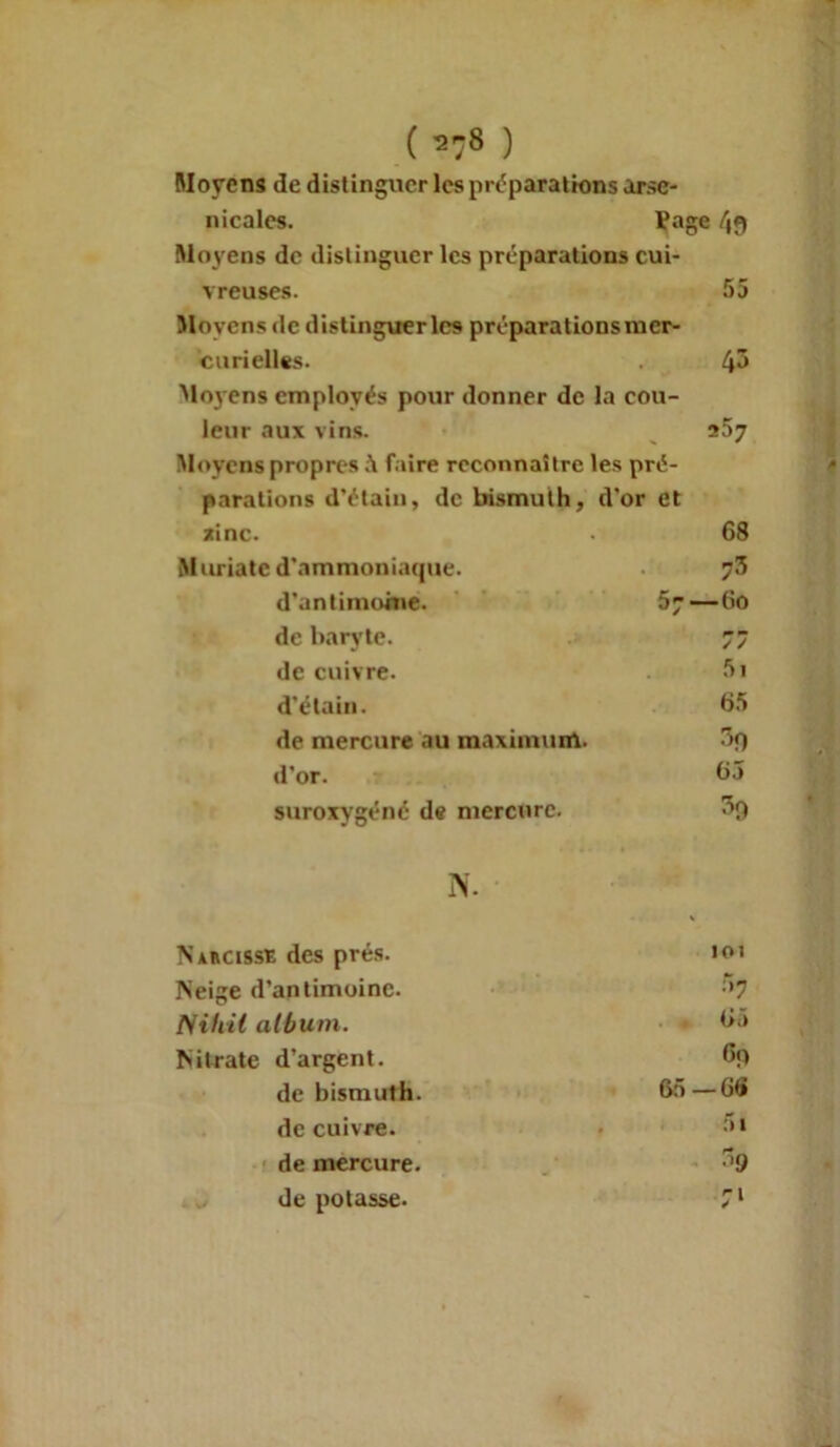( vr8 ) Moyens de distinguer les préparations arse* nicales. ïage /fà Moyens de distinguer les préparations cui- vreuses. 55 Moyens de distinguer les préparations mer- curielles. . 43 ■Moyens employés pour donner de la cou- leur aux vins. 257 Moyens propres à faire reconnaître les pré- parafions d’étain, de bismuth, d'or et aine. . 68 Mariât c d’ammoniaque. 73 d’antimoine. 57 — Go de baryte. 77 de cuivre. 5i d’étain. 65 de mercure au maximum. d’or. 65 suroxygéné de mercure. 39 IN'. Narcisse des prés. 101 Neige d’antimoine. •r>7 N tint album. 65 Nitrate d’argent. 6p de bismuth. 65 — 66 de cuivre. • 5i de mercure. 3>9 de potasse. ;l