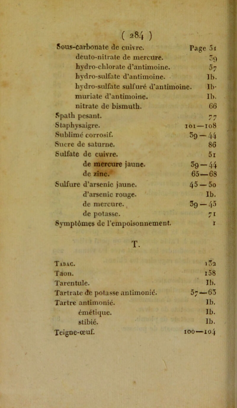 Sous-carbonate de cuivre. Page 5 J deuto-nitrate de mercure. 39 hydro-chlorate d’antimoine. 57 hydro-sulfate d’antimoine. 1b. hydro-sulfate sulfuré d'antimoine. 1b- muriate d’antimoine. 1b. nitrate de bismuth. 66 Spath pesant. 77 Slaphysaigre. 101 —108 Sublimé corrosif. 59 — 44 Sucre de Saturne. 86 Sulfate de cuivre. 5i de mercure jaune. 59-44 de zinc. 65—68 Sulfure d’arsenic jaune. 45-5o d’arsenic rouge. Ib. de mercure. 39-45 de potasse. 71 Symptômes de l'empoisonnement. r T. Tabac. i3a Taon. 158 Tarentule. Ib. Tartrate de potasse anlimonié. 5- —63 Tartre antimonié. Ib. émétique. Ib. stibié. Ib. Teigne-œuf. 100—104