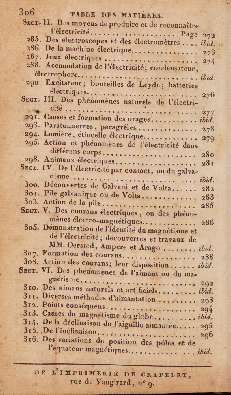 Secr. 1. Des moyens de produire et de reconnaître l'électricité. . ...,,.,,:......,.,. Page 272 285. Des électroscopes et des électromètres .. .. i4;4. 286. De la machine électrique... , à PR COPIE 287. Jeux électriques , ’ D tte 0 à daneite ve 0 + CT. 290. Excitateur; bouteilles de Leyde; batteries ssl less + cale sociale ee Lee NL -:270 Secr. III. Des phénomènes naturels de l'électri- an E so NUS . 291. Causes et formation des QTADES 4 à ou Nerire o » COLE, 295. Paratonnerres, paragréles .............. 278 294. Lumière, étincelle clectrique.: 05.0 btan à à 299:' 295. Action et phénomènes de l'électricité dans CRT NOnse. S t 380 298. Animaux électriques. ,..,............ .. 281 _ Secr. IV. De l'électricité Par contact, ou du galva- ls nisme 2 ARS an es O0 + RER 300. Découvertes de Galvani et de Volta, .,... 289 301. Pile galvanique ou de Volta, ....... ... 283 D 309. Adflon de la pile. in te + 7.285 Secr. V. Des courans électriques, ou des phéno- mènes électro-magnétiques. . Fe AR se 1280 305. Démonstration de l'identité du magnétisme et de l'électricité ; découvertes et travaux de MM. Oersted, Ampère et Arago ,.....,. ibid. 307. Formation des courans, .... Rae ss 298 308. Action des courans; leur disposition, ...., ibid. Secr. VI. Des phénomènes de l’aimant ou du ma- 6 ee ASE NE. ut 0 202 310. Des aimans naturels et artificiels. ..,..... &bid, 311. Diverses méthodes d’aimantation.. ., :,,... 293 312. Points CORSÉQUERS: Se à oc CO 313. Causes du magnétisme du globe... .. ibid. 314. De la déclinaison de l'aiguille aimantée. . . 295 315. ,De l'inclinaison, , ,:.,..,...... 54296 , … 316. Des variations de position des pôles et de | l'équateur magnétiques... 2 ibid. LT DE L'IMPRIMERIE DE CRAPELET, . rue de Vaugirard, n° DS ee cat a SAME ME \ ENT SA DM PEUR Let fera er era lai ei are de es e ele in 1% ne 2e. «+ « * pi FES TR x À ARE Ne CS LL Pt ET
