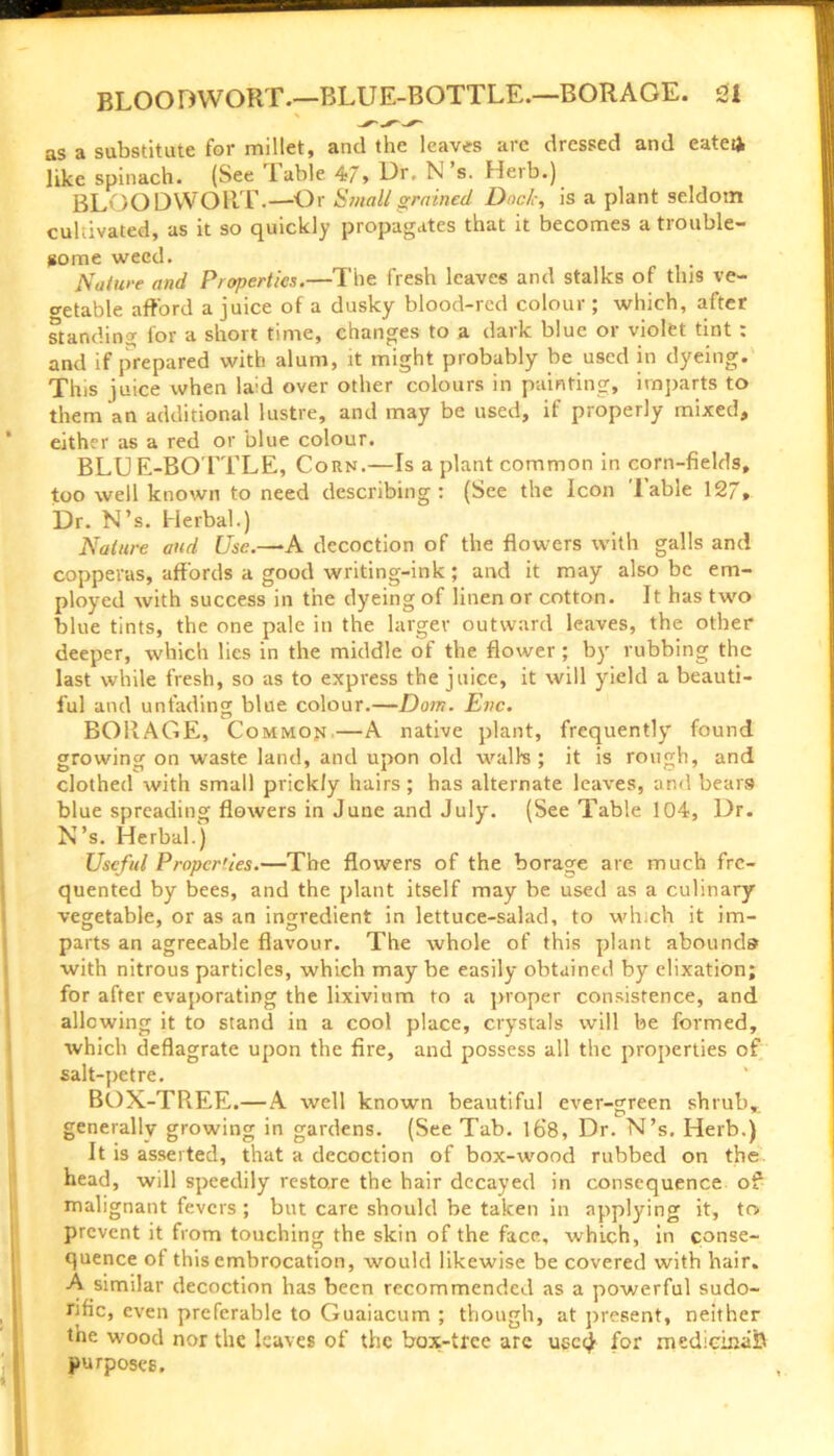 as a substitute for millet, and the leaves arc dressed and eatet* like spinach. (See I able 4, Dr. N s. Herb.) BLOODWORT.—Or Small grained Dock, is a plant seldom cultivated, as it so quickly propagates that it becomes a trouble- some weed. Nature and Properties.—The fresh leaves and stalks of this ve- getable afford a juice of a dusky blood-red colour ; which, after standing for a short time, changes to a dark blue or violet tint : and if prepared with alum, it might probably be used in dyeing. This juice when laid over other colours in painting, imparts to them an additional lustre, and may be used, if properly mixed, either as a red or blue colour. BLU E-BOTTLE, Corn.—Is a plant common in corn-fields, too well known to need describing: (See the Icon Table 12, Dr. N’s. Herbal.) Nature and Use.—-A decoction of the flowers with galls and copperas, affords a good writing-ink; and it may also be em- ployed with success in the dyeing of linen or cotton. It has two blue tints, the one pale in the larger outward leaves, the other deeper, which lies in the middle of the flower ; by rubbing the last while fresh, so as to express the juice, it will yield a beauti- ful and unfading blue colour.—Dom. Eve. BORAGE, Common,—A native plant, frequently found growing on waste land, and upon old walls; it is rough, and clothed with small prickly hairs ; has alternate leaves, and bears blue spreading flowers in June and July. (See Table 104, Dr. N’s. Herbal.) Useful Properties.—The flowers of the borage are much fre- quented by bees, and the plant itself may be used as a culinary vegetable, or as an ingredient in lettuce-salad, to which it im- parts an agreeable flavour. The whole of this plant abounds with nitrous particles, which maybe easily obtained by elixation; for after evaporating the lixivium to a proper consistence, and allowing it to stand in a cool place, crystals will be formed, which deflagrate upon the fire, and possess all the properties of salt-petre. BOX-TREE.—A well known beautiful ever-green shrub* generally growing in gardens. (See Tab. 16'8, Dr. N’s, Herb.) It is asserted, that a decoction of box-wood rubbed on the head, will speedily restore the hair decayed in consequence of malignant fevers ; but care should be taken in applying it, to> prevent it from touching the skin of the face, which, in conse- quence of this embrocation, would likewise be covered with hair. A similar decoction has been recommended as a powerful sudo- rific, even preferable to Guaiacum ; though, at present, neither the wood nor the leaves of the box-tree are uec<£ for medicinal purposes.