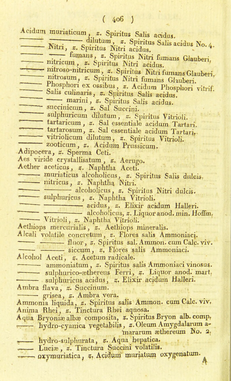 Acidum viaticum z. Spiritus Salis acidus. ïfitri , cSf^,*' Sp-ii*itus Salis acidus No. 4. ixitri, z. Spiritus Nitri acidus. • * — fumans z. Spiritus Nitri fumans Glauberi, mtricum, z. Spiritus JNitri acidus. mtroso-nitncum z. Spiritus Nitri fumans Glauberi. nitrosum, z. Spiritus Nitri fumans Ghuberi. Phosphori ex ossibus, z. Acidum Phosphori vitrif öaüs cuhnaris, z. Spiritus Salis acidus. ; manni, z. Spiritus Salis acidus. succmicum, z. Sal Succini. sulphuricum dilutum, z. Spiritus Vitrioli. ' tartaricum, z. Sal essentiale acidum Tartan. tartarosum, z. Sal essentiale acidmn Tartari, ■ vjtriolicum dilutum, z. Spiritus Vitrioli. ~- zooticum, z. Acidum Prussicum. Adipocera, z. Sperma Ceti. Aes viride c^stailisatum , z. Aerugo. Aether aceticus, z. Naphtha Aceti. * muriaticus alcoholicus, z. Spiritus Salis daleis. nitricus, z. Naphtha Nitri. alcoholicus, z. Spiritus Nitri dulcis. sulphuricus, z. Naphtha Vitrioli. acidus, z. Elixir acidum Halleri. alcoholicus, z. Liquor anod. min. Hoffm. Vitrioli, z. Naphtha Vitrioli. Aethiops mercurialis, z. Aethiops mineralis. Alcali volaiile concretüm, z. Flores salis Ammoniaci. — fluor, z. Spiritus sal. Ammon. cnm Calc. viv. : siccum, z. Flores salis Ammoniaci. Alcohol Aceti, z. Acetum radicale. ■— ammoniatum, z. Spiritus salis Ammoniaci vinosus. *— sulphurico-c-ethereus Ferri, z. Liquor anod.' mart, — sulphuricus acidus, z. Elixir acidum Halleri. Ambra flava, z. Succinum. —— grisea, z. Ambra vera. Ammonia liquida, z. Spiritus salis Ammon. cum Calc. viv. Anima Rhei, z. Tinctura Rhei aqnosa. Aqua Bryonias albaB composita, z. Spiritus Bryon alb. cornp? . - hydro-cyanica yegetabih?, z. Oleum Amygdalarum a- ïnararum asthereum No. a; — hydro-sulphurata, z. Aqua_hepatica. ■ Lucias, z. Tinctura Succini volatilis. —pxyrauriatica, «, Acidum mimatum oxygenatum.