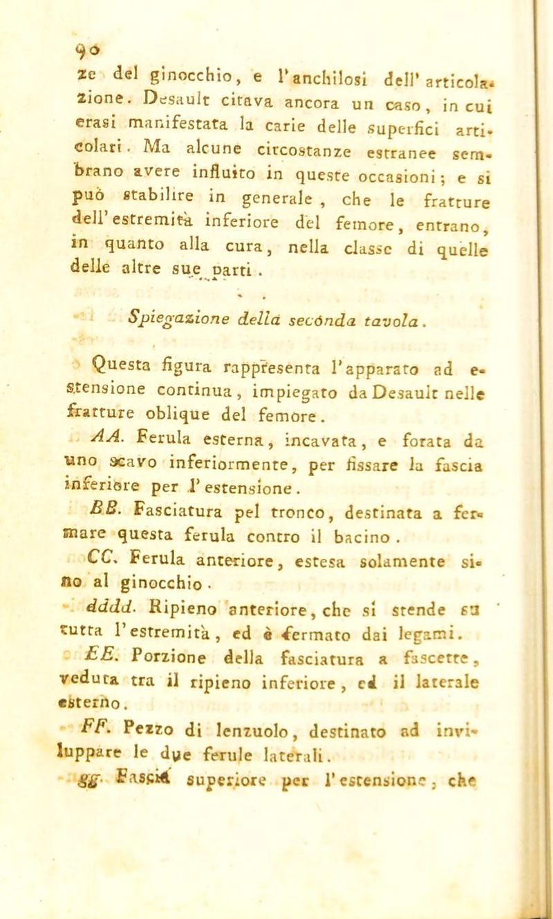 <)o ze del ginocchio, e 1»anchilosi dell’articola* 2ione. Desault citava ancora un caso, in cui erasi manifestata la carie delle supeifici arti- colati. Ma alcune circostanze estranee sem- brano avere influito in queste occasioni ; e si può, stabilire in generale , che le fratture dell estremità inferiore del femore, entrano, in quanto alla cura, nella classe di quelle delle altre sue parti . Spiegazione delia secónda tavola. Questa figura rappresenta l’apparato ad e- s.<.ensione continua, impiegato da Desault nelle fratture oblique del femore. AA. Ferula esterna, incavata, e forata da uno acavo inferiormente, per fissare la fascia inferiore per 1’ estensione . BB. Fasciatura pel tronco, destinata a fer- snare questa ferula contro il bacino . CC. Ferula anteriore, estesa solamente si- no al ginocchio • dddd. Ripieno anteriore, che si stende sa tutta 1 estremità, ed è fermato dai legami. EE. Porzione della fasciatura a fascette, veduta tra il ripieno inferiore , cd il laterale esterno. FF. Pezzo di lenzuolo, destinato ad invi- luppare le dye ferule laterali. gg F-issid superiore per P estensione, che