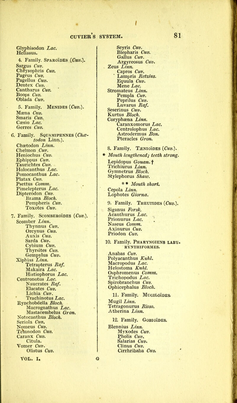 I Glyphisodon Lac. Hefiasus. 4. Family. Sparoides (Cuv.). Sareus Cuv. Chrysophris Cuv. Pagrus Cav. Pagellus Cuv. Dentex Cuv. Cantharus Cuv. Poops Cuv. Oblada Cuv. 5. Family. Menides (Cuv.). Meena Cuv. Smaris Cuv. Csesio Lac. Gerres Cuv. 6. Family. Squamipennes (Chce- todon Linn.). Chsetodon Linn. Chelmon Cuv. Heniochus Cuv. Ephippus Cuv. Taurichtes Cuv. Holocanthus Lac. Pomocanthus Lac. Platax Cuv. Psettus Comm. Pimelepterus Lac. Dipterbdon Cuv. Brama Bloch. Pempheris Cuv. Toxotes Cuv. 7. Family. Scomberoides (Cmw.). Scomber Linn. Thynnus Cuv. Orcynus Cuv. Auxis Cuv. Sarda Cuv. Cybium Cuv. Thyrsites Cuv. Gempylus Cuv. Xiphias Linn. Tetrapterus Raf. Makaira Lac. Histiophorus Lac. Centronotus Lac. Naucrates Raf. Elacates Cuv. Lichia Cuv. Trachinotus Lac. Rynchobdella Bloch. Macrognathus Lac. Mastacembelus Gron. Notocanthus Bloch. Seriola Cuv. Nomeus Cuv. Te'hinodon Cuv. Caranx Cuv. Citula. Vomer Cuv. Olistus Cuv. VOL. I. Scyris Cuv. Blepharis Cuv. Gallus Cuv. Argyreosus Cuv. , Zeus Linn. Capros Cuv. Lampris Retxius. Equula Cuv. Mene Lac. Stromateus Linn. Pempla Cuv. Peprilus Cuv. Luvarus Raf. Seserinus Cuv. Kurtus Bloch. Coryphaana Linn. Caranxomorus Lac. Centrolophus Lac. Astrodermus Bon, Pteracles Gron. 8. Family. Tjenioides (Cuv.). * Mouth lengthened; teeth strong. Lepidopus Gouan.f Trichiurus Linn. Gymnetrus Bloch. Stylephorus Shaw. * * Mouth short. Cepola Linn. Lophotes Giorna. 9. Family. Theutides (Cuv.). Siganus Forsk. Acanthurus Lac. Prionurus Lac. 1 Naseus Comm. Axinurus Cuv. Priodon Cuv. 10. Family. Pharyngiens laby- RYNTHl FORMES. Anabas Cuv. Polyacanthus Kuhl. Macropodus Lac. Helostoma Kuhl. Osphromenus Comm. Trichopodus Lac. Spirobranchus Cuv. Ophicephalus Bloch. 11. Family. Mugiloides. Mugil Linn. Tetragonurus Risso. Atherina Linn. 12. Family. Gobioides. Blennius Linn. Myxodes Cuv. Pholis Cuv. Salarias Cuv. Clinus Cuv. Cirrhribaba Cuv. Q