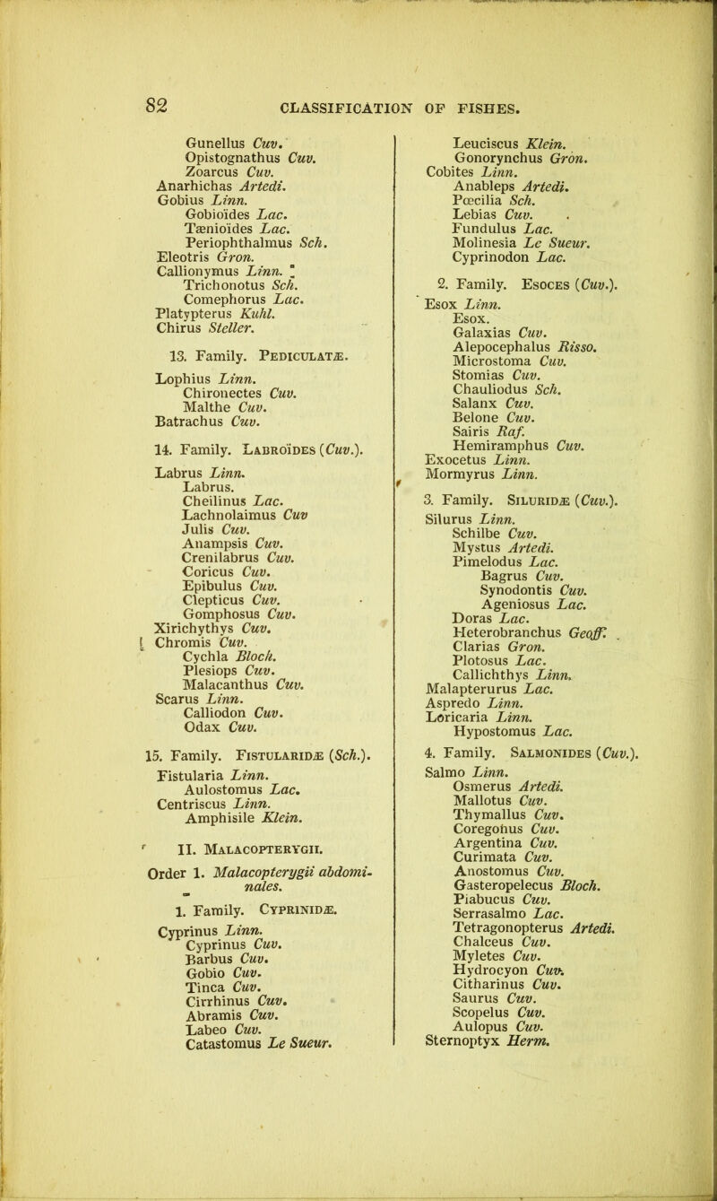 Gunellus Cuv. Opistognathus Cuv. Zoarcus Cuv. Anarhichas Artedi. Gobius Linn. Gobioides Lac. Tffinioides Lac. Periophthalraus Sch. Eleotris Gron. Callionymus Linn. “ Trichonotus Sch. Comephorus Lac. Platypterus Kuhl. Chirus Steller. 13. Family. Pediculat^. Lophius Linn. Chironectes Cuv. Malthe Cuv. Batrachus Cuv. 14. Family. Labroides (Gmz;.). Labrus Linn. Labrus. Cheilinus Lac. Lachnolaimus Cuv Julis Cuv. Anampsis Cuv. Crenilabrus Cuv. Coricus Cuv. Epibulus Cuv. Clepticus Cuv. Gomphosus Cuv. Xirichythys Cuv, [ Chromis Cuv. Cychla Bloch. Plesiops Cuv. Malacanthus Cuv. Scarus Linn. Calliodon Cuv. Odax Cuv. 15. Family. Fistularid^ {Sch.). Fistularia Linn. Aulostomus Lac, Centriscus Linn. Amphisile Klein. ^ II. Malacopterygii. Order 1. Malacopterygii ahdomi- nales. 1. Family. Cyprinid^. Cyprinus Linn. Cyprinus Cuv. Barbus Cuv, Gobio Cuv. Tinea Cuv. Cirrhinus Cuv, Abramis Cuv. Eabeo Cuv. Catastomus Le Sueur. Leuciscus Klein. Gonorynchus Gron. Cobites Linn. Anableps Artedi. Poecilia Sch. Lebias Cuv. Fundulus Lac. Molinesia Le Sueur. Cyprinodon Lac. 2. Family. Esoces {Cuv.). Esox Linn. Esox. Galaxias Cuv. Alepocephalus Risso. Microstoma Cuv. Stomias Cuv. Chauliodus Sch. Salanx Cuv. Belone Cuv. Sairis Raf. Hemiramphus Cuv. Exocetus Linn. Mormyrus Linn. 3. Family. Silurid^e {Cuv.). Silurus Linn. Schilbe Cuv. Mystus Artedi. Pimelodus Lac. Bagrus Cuv. Synodontis Cuv. Ageniosus Lac. Doras Lac. Heterobranchus Geoff. Clarias Gron. Plotosus Lac. Callichthys Linn, Malapterurus Lac. Aspredo Linn. Loricaria Linn. Hypostomus Lac. 4. Family. Salmonides {Cuv.). Salmo Linn. Osmerus Artedi. Mallotus Cuv. Thymallus Cuv, Coregohus Cuv. Argentina Cuv. Curimata Cuv. Anostomus Cuv. Gasteropelecus Bloch. Piabucus Cuv. Serrasalmo Lac. Tetragonopterus Artedi. Chalceus Cuv. Myletes Cuv. Hydrocyon Cuv-. Citharinus Cuv. Saurus Cuv. Scopelus Cuv. Aulopus Cuv. Sternoptyx Herm.