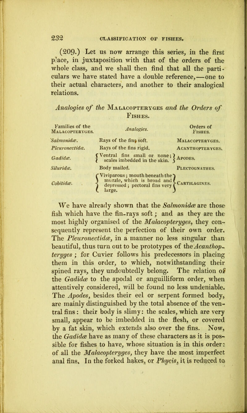 (209.) Let US now arrange this series^ in the first place,, in juxtaposition with that of the orders of the whole class^ and we shall then find that all the parti- culars we have stated have a double reference^—one to their actual characters^ and another to their analogical relations. Analogies of the Malacopteryges and the Orders of Fishes. Families of the Malacopteryges. 'SalmonidcB. Pleuronectidcz. Analogies. Rays of the fin^ soft. Rays of the fins rigid. Orders of Fishes. Malacopteryges. Acanthopteryges. Gadidce. Silurida:. Cobitidce. Ventral fins small or none scales imbedded in the skin. ] Apodes. Body mailed. Plectognathes. r Viviparous; mouth beneath the 3 muzzle, which is broad and 3 depressed j pectoral fins very (. large. Cartilagines. We have already shown that Salmonidce 2ixe those fish which have the fin-rays soft; and as they are the most highly organised of the Malacopteryges, they con-- sequently represent the perfection of their own order. The PleuronectidcB, in a manner no less singular than beautiful, thus turn out to be prototypes of the Acanthop-, teryges ; for Cuvier follows his predecessors in placing them in this order, to which, notwithstanding their spined rays, they undoubtedly belong. The relation 0^ the Gadidce to the apodal or anguilliform order, when attentively considered, will be found no less undeniable. The Apodes, besides their eel or serpent formed body, are mainly distinguished by the total absence of the ven- tral fins: their body is slimy; the scales, which are very small, appear to be imbedded in the flesh, or covered by a fat skin, which extends also over the fins. Now, the Gadidce have as many of these characters as it is pos- sible for fishes to have, whose situation is in this order: of all the Malacopteryges, they have the most imperfect anal fins. In the forked hakes, or Fhycis^ it is reduced io>