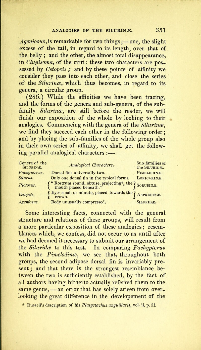 Ageniosusjis remarkable for two things;—one_, the slight excess of the tail_, in regard to its length_, over that of the belly; and the other, the almost total disappearance, in Clupisoma, of the cirri: these two characters are pos- sessed by Cetopsis; and by these points of affinity we consider they pass into each other, and close the series of the Silurince, which thus becomes, in regard to its genera, a circular group. (286.) While the affinities we have been tracing, and the forms of the genera and sub-genera, of the sub- family Silurince, are still before the reader, we will finish our exposition of the whole by looking to their analogies. Commencing with the genera of the Silurince, we find they succeed each other in the following order; and by placing the sub-families of the whole group also in their own series of affinity, we shall get the follow- ing parallel analogical characters ;— Genera of the SlLURlNVE. Pachypterus. Silurus. Plotosus. Cetopsis. Ageniosus. Analogical Characters. Dorsal fins universally two. Only one dorsal fin in the typical forms, “Rostrum round, obtuse,projecting*^ the mouth placed beneath.” Eyes small or minute, placed towards the crown. Body unusually compressed. Sub-families of the SiLURIDiE, PlMELODIN^. LORICARIN.E. SORUBIN^. ASPREDIN.E. SlLURID^. Some interesting facts, connected with the general structure and relations of these groups, will result from a more particular exposition of these analogies; resem- blances which, we confess, did not occur to us until after we had deemed it necessary to submit our arrangement of the Siluridce to this test. In comparing Pachypterue with the Pimelodince, we see that, throughout both groups, the second adipose dorsal fin is invariably pre- sent ; and that there is the strongest resemblance be- tween the two is sufficiently established, by the fact of all authors having hitherto actually referred them to the same genus,—an error that has solely arisen from over- looking the great difference in the developement of the * Russell’s description of his Platystachus anguillaris^ vol. ii. p. 51.