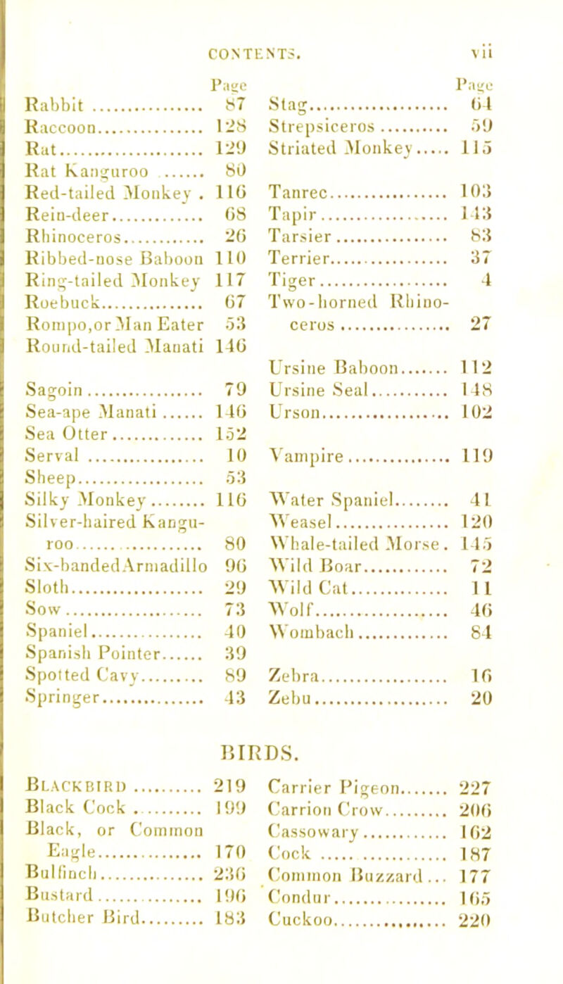 Page Rabbit 87 Raccoon 1-8 Rat 129 Rat Kanguroo 80 Red-tailed Monkey . 110 Rein-deer G8 Rhinoceros 26 Ribbed-uose Baboon 110 Ring-tailed Monkey 117 Roebuck G7 Rompo,or Man Eater 53 Round-tailed Mauati 14G Sagoin 79 Sea-ape Manati 146 Sea Otter 152 Serval 10 Sheep 53 Silky Monkey 116 Silver-haired Kangu- roo 80 Six-bandedArniadillo 9G Sloth 29 Sow 73 Spaniel 40 Spanish Pointer 39 Spotted Cavy 89 Springer 43 Page Stag 64 Strepsiceros 59 Striated Monkey 115 Tanrec 103 Tapir 143 Tarsier 83 Terrier 37 Tiger 4 Two-horned Rhino- ceros 27 Ursine Baboon 112 Ursine Seal 148 Urson 102 Vampire 119 Water Spaniel 41 Weasel 120 Whale-tailed Morse. 145 Wild Boar 72 WildCat 11 Wolf 46 Wombach 84 Zebra 16 Zebu 20 BIRDS. Blackbird 219 Carrier Pigeon 227 Black Cock 199 Carrion Crow 206 Black, or Common Cassowary 162 Eagle 170 Cock 187 Bulfinch 236 Common Buzzard ... 177 Bustard 196 Condor 105 Butcher Bird 183 Cuckoo 220