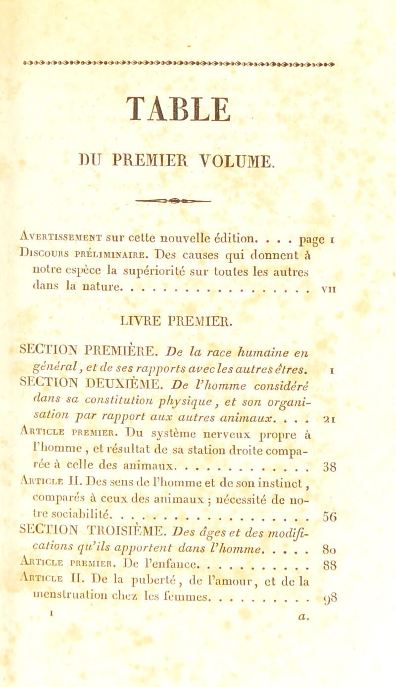 TABLE DU PREMIER VOLUME. Avertissement sur cette nouvelle édition. . . . page i Discours préliminaire. Des causes qui donnent à notre csjièce la supériorité sur toutes les autres dans la nature vu LIVRE PREMIER. SECTION PREMIÈRE. De la race humaine en général, et de ses rapports avec les autres êtres. i SECTION DEUXIÈME. De l’homme considéré dans sa constitution physique, et son organi- sation par rapport aux autres animaux. ... ui Article premier. Du système nerveux propre à 1 homme , et résultat de sa station droite compa- rée à celle des animaux 38 A.RTICLE II. Des sens de l’homme et de son instinct, comparés à ceux des animaux ; nécessité de no- tre sociabilité 5(3 SECTION TROISIÈME. Des âges et des modifi- cations qu’ils apportent dans l’homme 8o Article premier. De l’enfance 88 Article II. De la puLerté , de l’amour, et delà nienstrualion clicA les femmes iiS