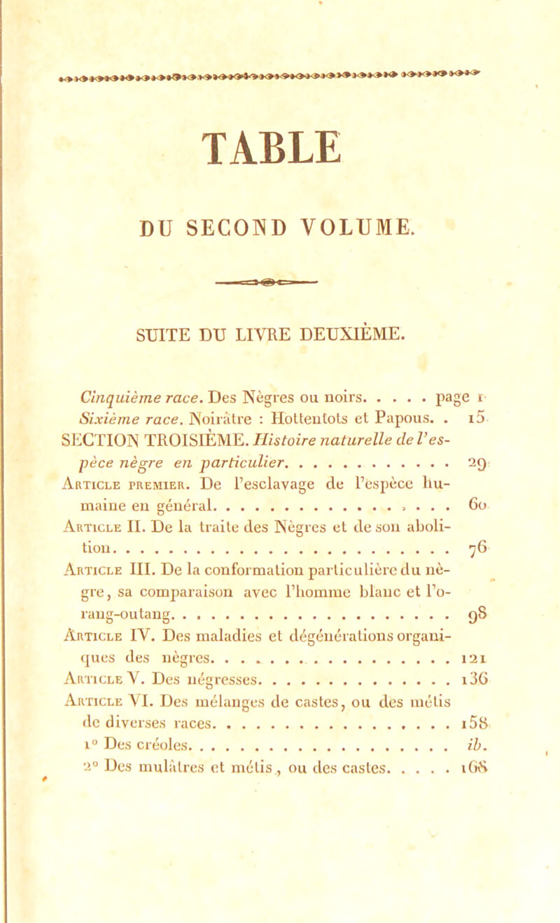 TABLE DU SECOND VOLUME. SUITE DU LIVRE DEUXIÈME. Cinquième race. Des Nègres ou noirs page i Sixième race. Noirâtre : Hottentots et Papous. . i5 SECTION TROISIÈME. Histoire naturelle de l’es- pèce nègre en particulier 29 Article premier. De l’esclavage de l’espèce hu- maine en général 60 Article II. De la traite des Nègres et de son aboli- tion 76 Article III. De la conformation particulière du nè- gre , sa comparaison avec l’homme blanc et l’o- rang-outang gS Article IV. Des maladies et dégénérations organi- ques des nègres 121 Article V. Des négresses i36 Article VI. Des mélanges de castes, ou des métis de diverses races i58 i° Des créoles ib. 20 Des mulâtres et métis., ou des castes îGvS