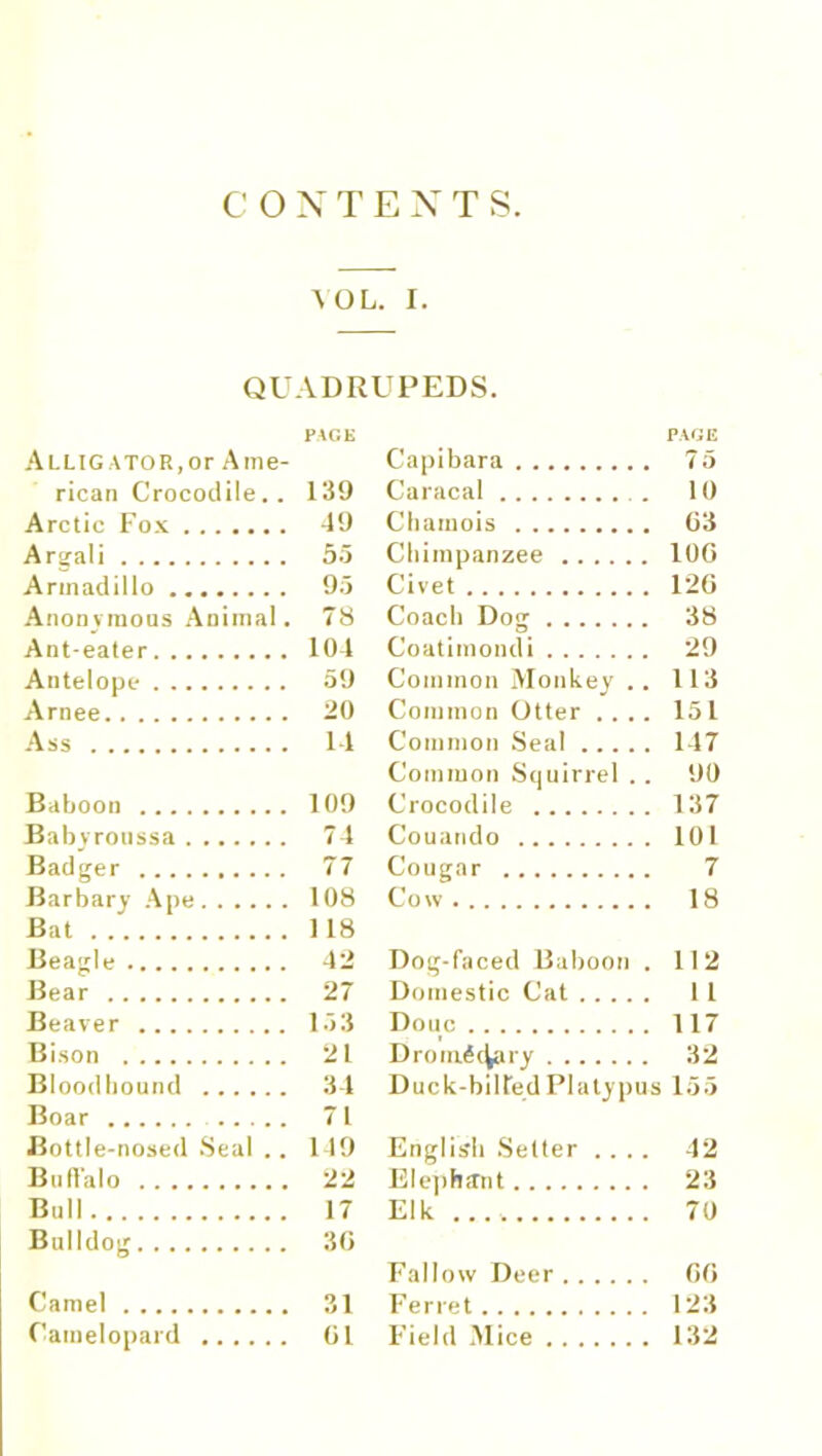 QUADRUPEDS. Alligator,or Ame- rican Crocodile.. Arctic Fox Argali Armadillo Anonymous Animal. Ant-eater Antelope Arnee Ass Baboon Babyronssa Badger Barbary Ape Bat Beagle Bear Beaver Bison Bloodhound Boar Bottle-nosed Seal .. Buffalo Bull Bulldog Camel Camelopard PAGE Capibara 75 Caracal . 10 Chamois 63 Chimpanzee 10G Civet 126 Coach Dog 38 Coatimondi 29 Common Monkey .. 113 Common Otter .... 151 Common Seal 147 Common Squirrel . . 90 Crocodile 137 Couando 101 Cougar 7 Cow 18 Dog-faced Baboon . 112 Domestic Cat 11 Done 117 Dromic^ary 32 Duck-billedPlatypus 155 Englis'h Setter .... 42 Elephant 23 Elk 70 Fallow Deer 66 Ferret 123 Field Mice 132 PAGE 139 49 55 95 78 104 59 20 14 109 74 77 108 118 42 27 153 21 34 71 149 22 17 36 31 61