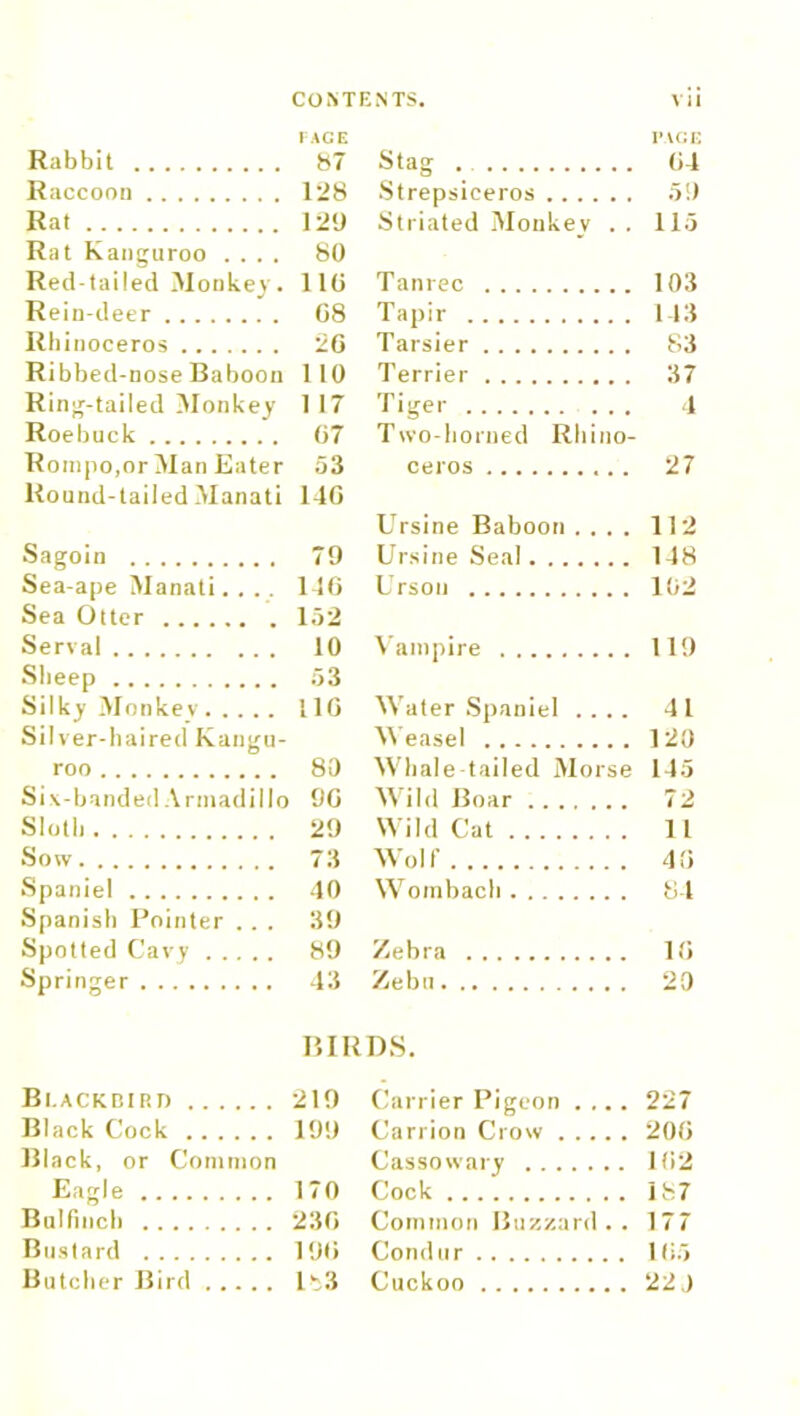 Rabbit FACE 87 Stag . I'AGE 04 Raccoon 128 Strepsiceros 59 Rat 129 Striated Monkev . . 115 Rat Kanguroo .... 80 Red-tailed Monkey. 110 Tanrec 103 Rein-deer 08 Tapir 143 Rhinoceros 20 Tarsier 83 Ribbed-nose Baboon 110 Terrier 37 Ring-tailed Monkey i ir Tiger 4 Roebuck 07 Two-horned Rhino- Rompo.or Man Eater 53 ceros 27 Round-tailed Manati 140 Ursine Baboon .... 112 Sagoin 79 148 Sea-ape Manati.... 140 Ursou 102 Sea Otter 152 Serval 10 Vampire 119 Sheep 53 Silky Monkev 110 Water Spaniel .... 41 Silver-haired Kangu- AA easel 120 roo 80 AA hale-tailed Morse 145 Si v-bunded Armadillo 90 Wild Boar 72 Sloth 29 Wild Cat 1 1 Sow 73 Wolf 40 Spaniel 40 Wombach 84 Spanish Pointer . . . 39 Spotted Cavy 89 Zebra 10 Springer 43 Zebu 20 BIRDS. Blackbird 219 Carrier Pigeon . . . . 227 Black Cock 199 Carrion Crow .... . 200 Black, or Common Cassowary . 102 Eagle 170 Cock . 187 Bulfinch 230 Common Buzzard . . 177 Bustard 190 Condur . 105 Butcher Bird 183 Cuckoo . 22.)