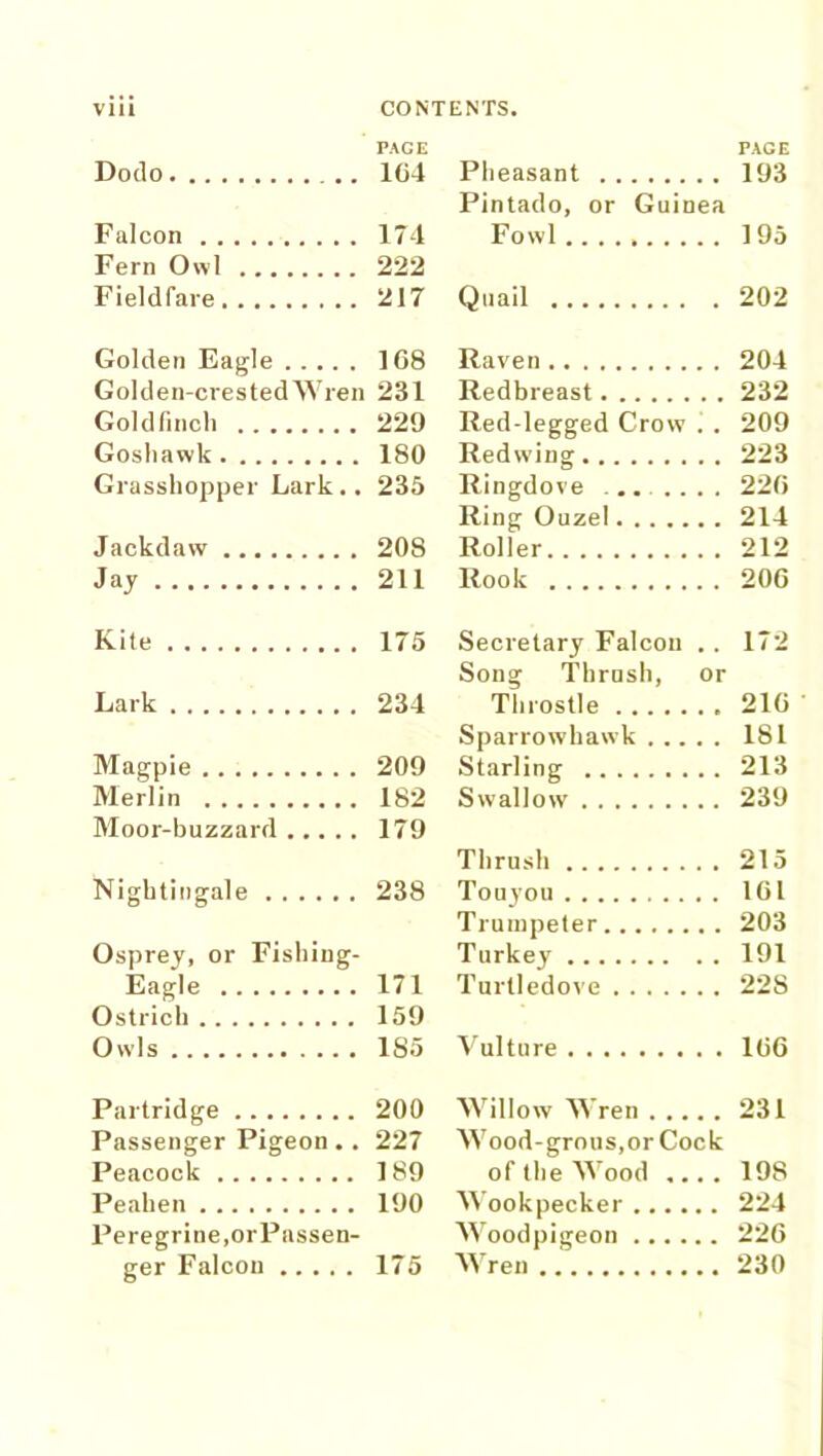 PAGE Dodo 164 Falcon 174 Fern Owl 222 Fieldfare 217 Golden Eagle 1G8 Golden-crested Wren 231 Goldfinch 229 Goshawk 180 Grasshopper Lark .. 235 Jackdaw 208 Jay 211 Kite 175 Lark 234 Magpie 209 Merlin 182 Moor-buzzard 179 Nightingale 238 Osprey, or Fishing- Eagle 171 Ostrich 159 Owls 185 Partridge 200 Passenger Pigeon . . 227 Peacock 189 Peahen 190 Peregrine ,or Passen- ger Falcon 175 PACE Pheasant 193 Pintado, or Guinea Fowl 195 Quail 202 Raven 204 Redbreast 232 Red-legged Crow . . 209 Redwing 223 Ringdove 22G Ring Ouzel 214 Roller 212 Rook 206 Secretary Falcon .. 172 Song Thrush, or Throstle 21G ' Sparrowhawk 181 Starling 213 Swallow 239 Thrush 215 Touyou 1GI Trumpeter 203 Turkey 191 Turtledove 228 Vulture 1G6 Willow Wren 231 Wood-grnus,orCock of the Wood .... 198 Wookpecker 224 Woodpigeon 226 Wren 230