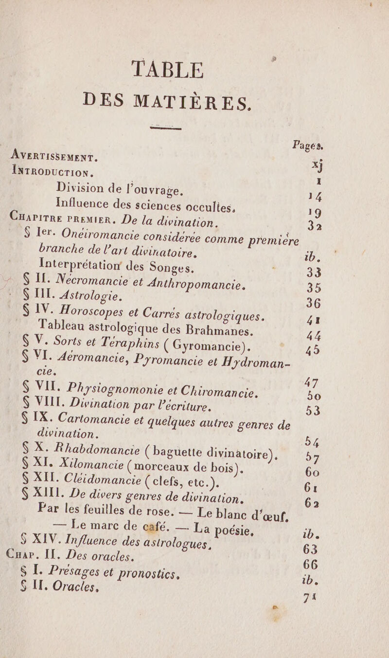 F] TABLE DES MATIÈRES. Pages, AVERTISSEMENT, xj Inrronucrion. I Division de l’ouvrage. 14 Influence des sciences occultes, 19 CHaritRe PREMIER, De [a divination. 32 $ Ier. Onéiromancie considérée comme première branche de l’art divinatoire. tb. Interprétation des Songes. 33 $ IL. Necromancie et Anthropomancie. 35 6 IE. Astrologie. 36 6 IV. Horoscopes et Carrés astrologiques. 41 Tableau astrologique des Brahmanes. 712 $ V. Sorts et Teraphins ( Gyromancie). 45 $ VI. Aéromancie, Pyromancie et Hydroman- cie. 47 $ VIT. Physiognomonie et Chiromancie. io $ VIIT. Divination par lecriture. 53 $ IX. Cartomancie et quelques autres genres de divination. DA $ X. Rhabdomancie (baguette divinätoire), 57 $ XI, Xilomancie (morceaux de bois). 60 6 XII. Cléidomancie (clefs, etc.). 6r $ XIII. De divers genres de divination. 62 Par les feuilles de rose. — Le blanc d'œuf, — Le marc de café. — La poésie, 10. $ XIV. Influence des astrologues, 63 Cuar. Il. Des oractes. 66 S [. Presages et pronostics, ib. $ IT, Oracles,