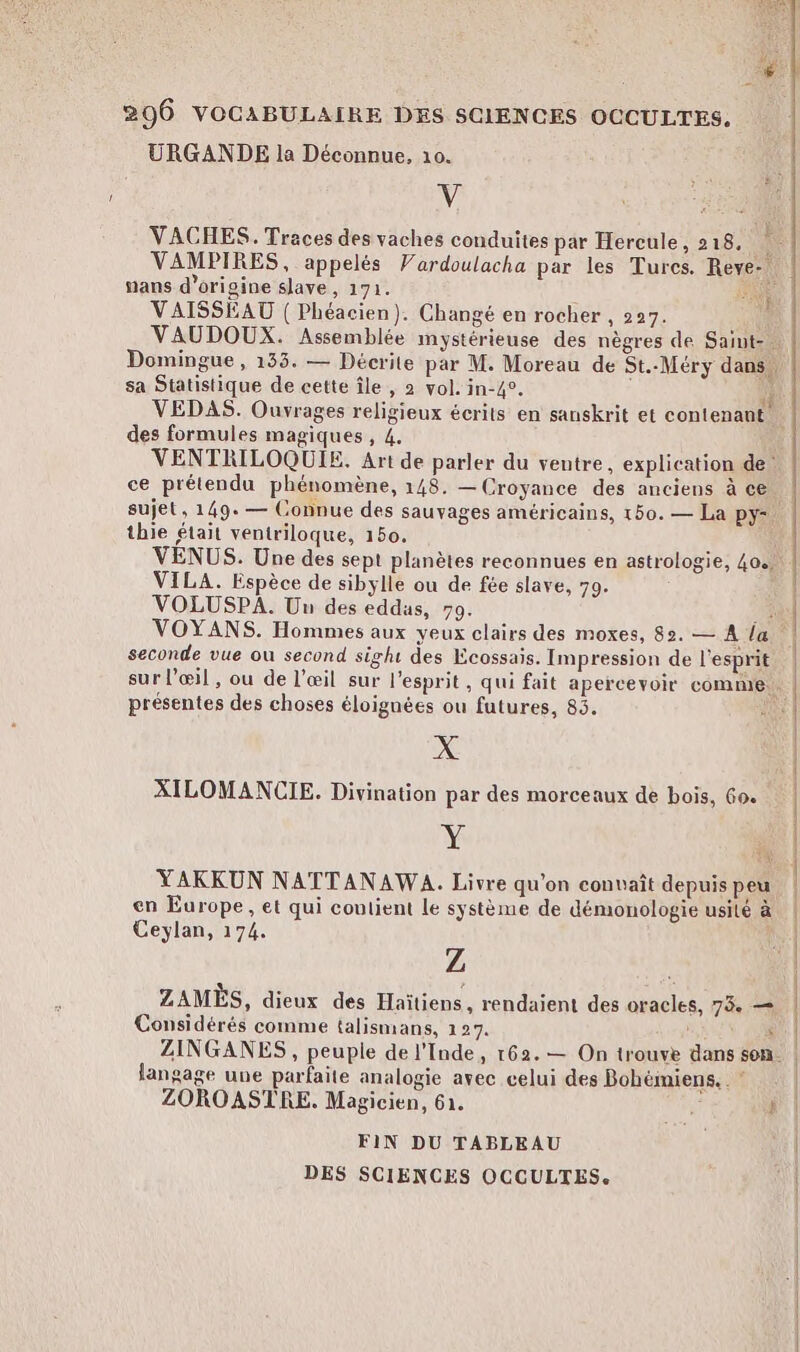 nan L 296 VOCABULAIRE DES SCIENCES OCCULTES, URGANDE la Déconnue, 10. V VACHES. Traces des vaches conduites par Hercule, 218, à VAMPIRES, appelés Vardoulacha par les Turcs. Reve- | fans d’origine slave, 171. a | VAISSEAU ( Phéacien). Changé en rocher , 227. VAUDOUX. Assemblée mystérieuse des nègres de Saint- Domingue , 133. — Décrite par M. Moreau de St.-Méry dans, sa Statistique de cette île , 2 vol. in-4°. ; Le CRE ; k VEDAS. Ouvrages religieux écrits en sanskrit et contenant k des formules magiques, 4. VENTRILOQUIE. Art de parler du ventre, explication de” ce prétendu phénomène, 148. — Croyance des anciens à ce | sujet, 149. — Connue des sauvages américains, 150. — La py” | thie était ventriloque, 150. VENUS. Une des sept planètes reconnues en astrologie, 4oi VILA. Espèce de sibylle ou de fée slave, 79. VOLUSPA. Un des eddas, 79. Ds VOYANS. Hommes aux yeux clairs des moxes, 82. — Ala | seconde vue ou second sigh des Ecossais. Impression de l'esprit | sur l'œil , ou de l'œil sur l'esprit, qui fait apercevoir comme: | présentes des choses éloignées ou futures, 85. 2 X | XILOMANCIE. Divination par des morceaux de bois, Go. | y “| YAKKUN NATTANAWA. Livre qu'on convaît depuis peu | en Europe, et qui contient Le système de démonologie usité à Ceylan, 174. Z ZAMÈS, dieux des Haïtiens, rendaient des oracles, 73. — Considérés comme talismans, 127. # ZINGANES , peuple de l'Inde, 162.— On trouve dans son. langage une parfaite analogie avec celui des Bohémiens..: ZOROASTRE. Magicien, 61. ‘f j FIN DU TABLEAU : | DES SCIENCES OCCULTES. |