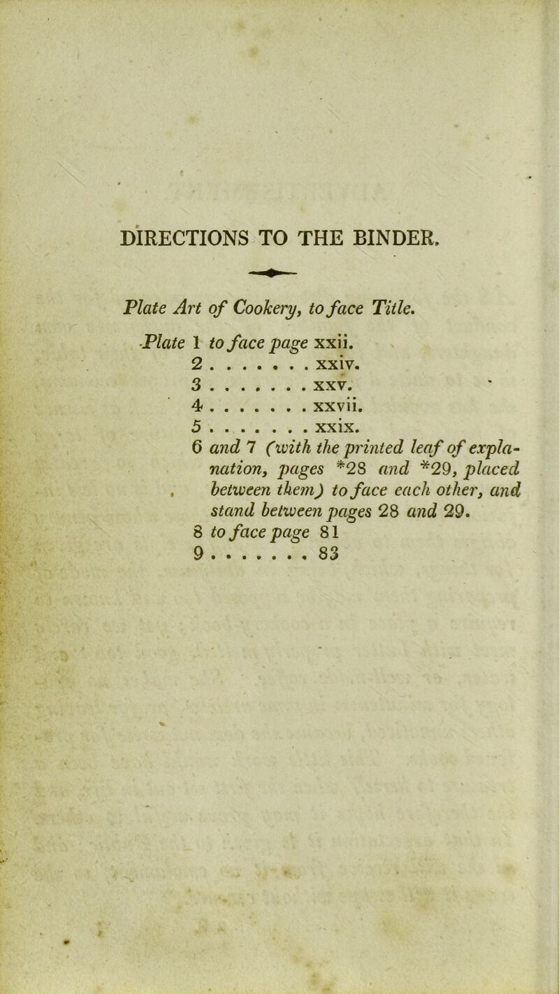 DIRECTIONS TO THE BINDER. Plate Art of Cookery^ to face Title. ■Plate 1 to face page xxii. 2 xxiv. 3 XXV. 4 xxvii. 5 xxix. 6 and 7 (with the printed leaf of expla- nation, pages *28 a?id *29, placed between them) to face each other, and stand between pages 28 and 29. 8 to face page 81 9 83