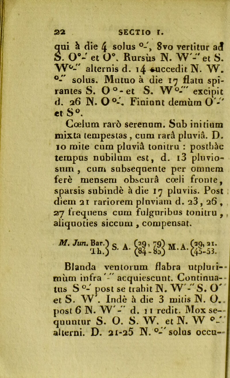 qui & die 4 solus , 8vo vertitor ad S. O^- et O’. Rursus N. W'- et S. W^*- alternis d. i4 ♦uccedit N. W. ®- solus. Mutuo a die 17 flato spi- rantes S. 0°-et S. W°- excipit d. 26 N. O®-. Finiant demum et S®. Coelum raro serenam. Sub initium mixta tempestas , cum rarA pluvia. D. IO mile cum pluvii tonitru : posthac tempus nubilum est, d. l3 pluvio- sum , cum subseqnenle per omnem fere mensem obscurS coeli fronte, sparsis subinde k die 17 pluviis. Post diem 31 rariorem pluviam d. 23, 26, 37 frequens cum fulguribus tonitru , , aliquoties siccum , compensat. Blanda ventorum flabra utpluri-- miim infraacquiescunt. Continua-- lus S ®- post se trahit IN. W*-^S. et S. W . Inde b die 3 mitis W. O.. |)osi 6 IN. YV'd. 11 redit. Mox se— quuntur S. O. S. W. et N. W ®-' alterni. D. 21-35 N.®-'solus occu—