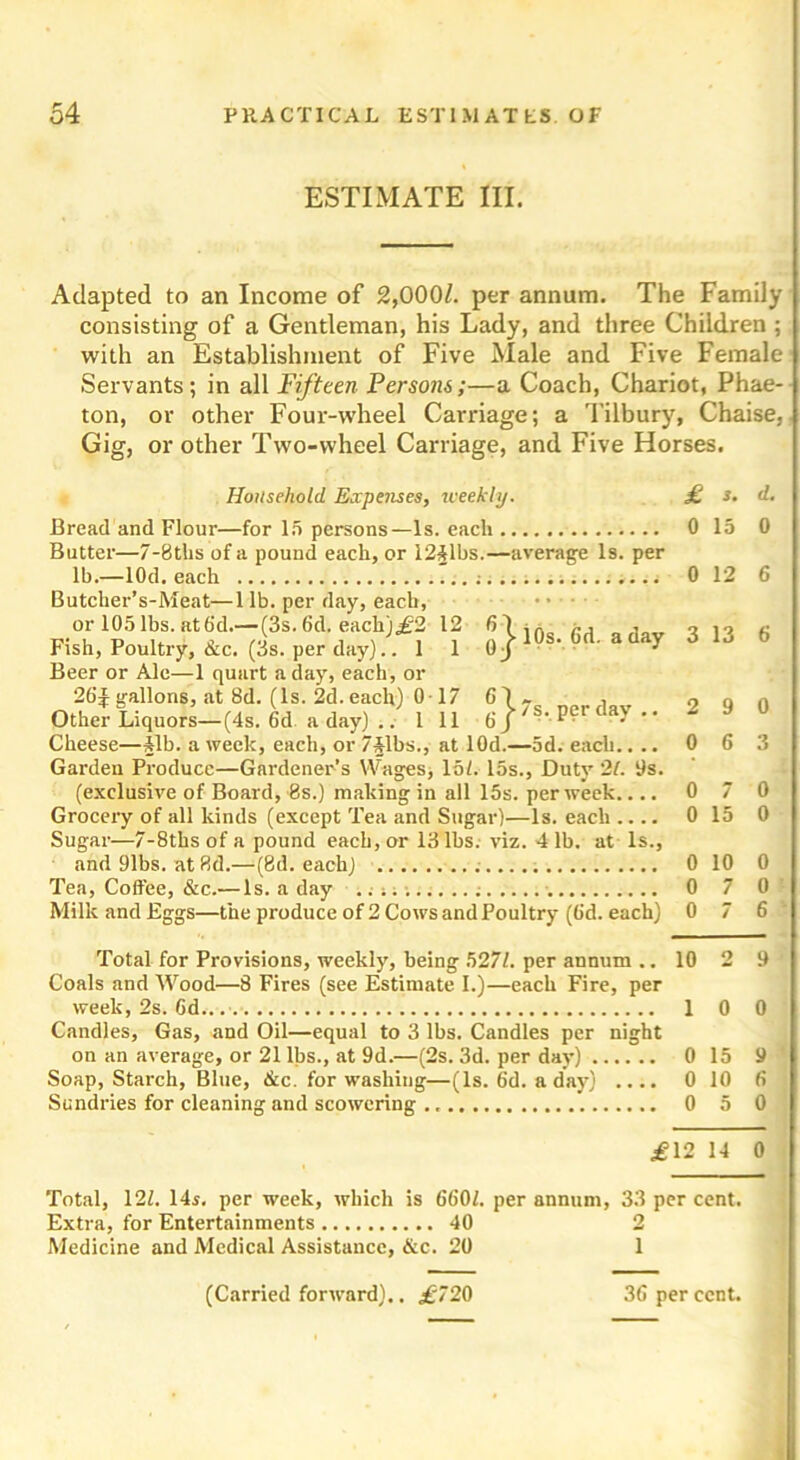 ESTIMATE III. Adapted to an Income of 2,000/. per annum. The Family consisting of a Gentleman, his Lady, and three Children ; with an Establishment of Five Male and Five Female Servants; in all Fifteen Persons;—a Coach, Chariot, Phae- ton, or other Four-wheel Carriage; a Tilbury, Chaise, Gig, or other Two-wheel Carriage, and Five Horses. Household. Expenses, iceekly. Bread and Flour—for 15 persons—Is. each 0 Butter—7-8ths of a pound each, or 1241bs.—average Is. per lb.—lOd. each 0 Butcher’s-Meat—lib. per day, each, or 105 lbs. at Gd.—(3s. 6d. each)£2 12 Fish, Poultry, &c. (3s. per day).. 1 1 Beer or Ale—1 quart a day, each, or 26'J gallons, at 8d. (Is. 2d. each) 0 17 Other Liquors—(4s. 6d a day) .. 1 11 }> lOs. Gd. a day s. per day .. Cheese—41b. a week, each, or 74lbs., at lOd.—5d. each.. .. Garden Produce—Gardener’s Wages, lot. 15s., Duty 21. 9s. (exclusive of Board, 8s.) making in all 15s. per week.... Grocery of all kinds (except Tea and Sugar)—Is. each .... Sugar—7-8ths of a pound each, or 13 lbs. viz. 4 lb. at Is., and 91bs. at 8d.—(8d. each) Tea, Coffee, &c.— Is. a day .- 0 Milk and Eggs—the produce of 2 Cows and Poultry (Gd. each) Total for Provisions, weekly, being 5271. per annum .. Coals and Wood—8 Fires (see Estimate I.)—each Fire, per week, 2s. Gd Candles, Gas, and Oil—equal to 3 lbs. Candles per night on an average, or 21 lbs., at 9d.—(2s. 3d. per day) 0 Soap, Starch, Blue, &c. for washing—(Is. 6d. a day) . Sundries for cleaning and scowering 0 £ s. d. 0 15 0 0 12 6 3 13 6 2 9 0 0 6 3 0 7 0 0 15 0 0 10 0 0 7 0 0 7 6 10 2 9 1 0 0 0 15 9 0 10 6 0 5 0 T2 14 0 Total, 12t. 14s. per week, which is 6601. per annum, 33 per cent. Extra, for Entertainments 40 2 Medicine and Medical Assistance, &c. 20 1