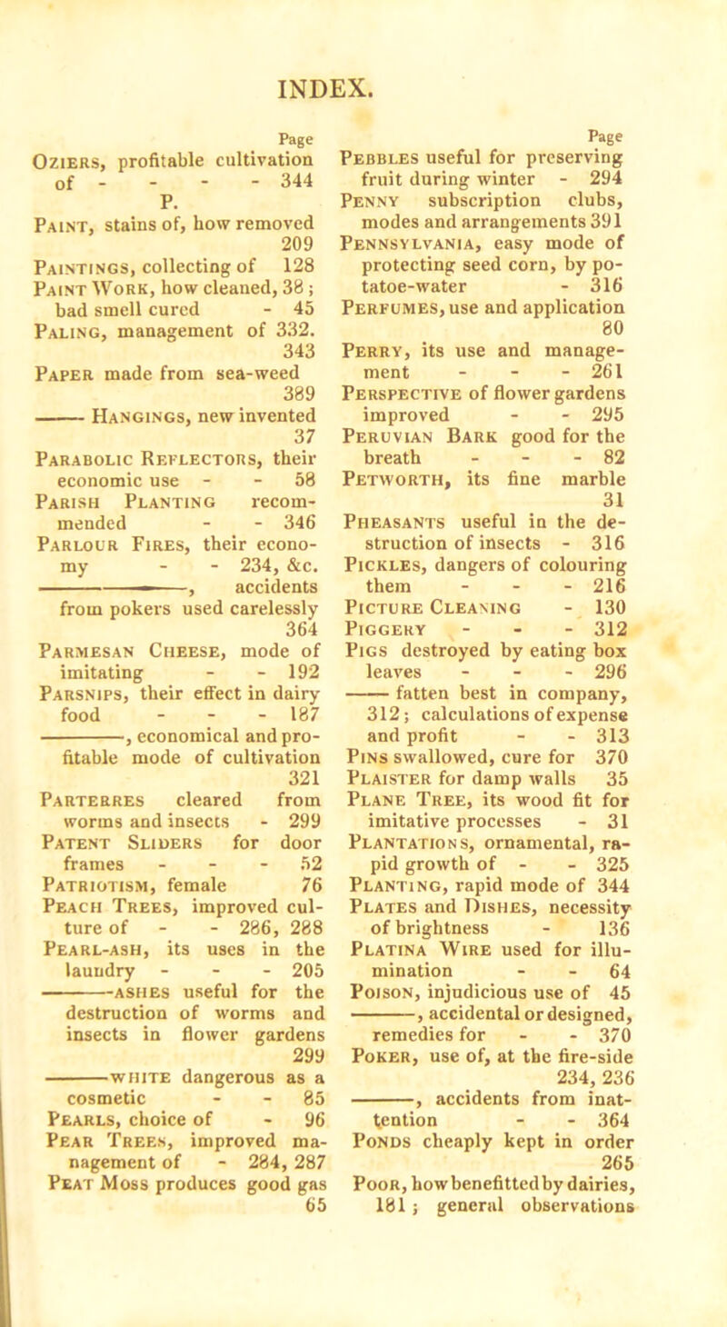 Page OziERS, profitable cultivation of - - - - 344 P. Paint, stains of, how removed 209 Paintings, collecting of 128 Paint Work, how cleaned, 38; bad smell cured - 45 Paling, management of 332. 343 Paper made from sea-weed 389 Hangings, new invented 37 Parabolic Reflectors, their economic use 58 Parish Planting recom- mended - - 346 Parlour Fires, their econo- my - - 234, &c. , accidents from pokers used carelessly 364 Parmesan Cheese, mode of imitating - - 192 Parsnips, their effect in dairy food - - - 187 , economical and pro- fitable mode of cultivation 321 Parterres cleared from worms and insects - 299 Patent Sliders for door frames - - - 52 Patriotism, female 76 Peach Trees, improved cul- ture of - - 286, 288 Pearl-ash, its uses in the laundry - 205 ashes useful for the destruction of worms and insects in flower gardens 299 white dangerous as a cosmetic 85 Pearls, choice of - 96 Pear Trees, improved ma- nagement of - 284, 287 Peat Moss produces good gas 65 Page Pebbles useful for preserving fruit during winter - 294 Penny subscription clubs, modes and arrangements 391 Pennsylvania, easy mode of protecting seed corn, by po- tatoe-water - 316 Perfumes, use and application 80 Perry, its use and manage- ment - - - 261 Perspective of flower gardens improved - - 295 Peruvian Bark good for the breath - - - 82 Petworth, its fine marble 31 Pheasants useful in the de- struction of insects - 316 Pickles, dangers of colouring them - - - 216 Picture Cleaning - 130 Piggery ... 312 Pigs destroyed by eating box leaves ... 296 fatten best in company, 312; calculations of expense and profit - - 313 Pins swallowed, cure for 370 Plaister for damp walls 35 Plane Tree, its wood fit for imitative processes - 31 Plantations, ornamental, ra- pid growth of - - 325 Planting, rapid mode of 344 Plates and Dishes, necessity of brightness - 136 Platina Wire used for illu- mination 64 Poison, injudicious use of 45 , accidental or designed, remedies for - - 370 Poker, use of, at the fire-side 234, 236 , accidents from inat- tention - - 364 Ponds cheaply kept in order 265 Poor, how benefitted by dairies, 181; general observations