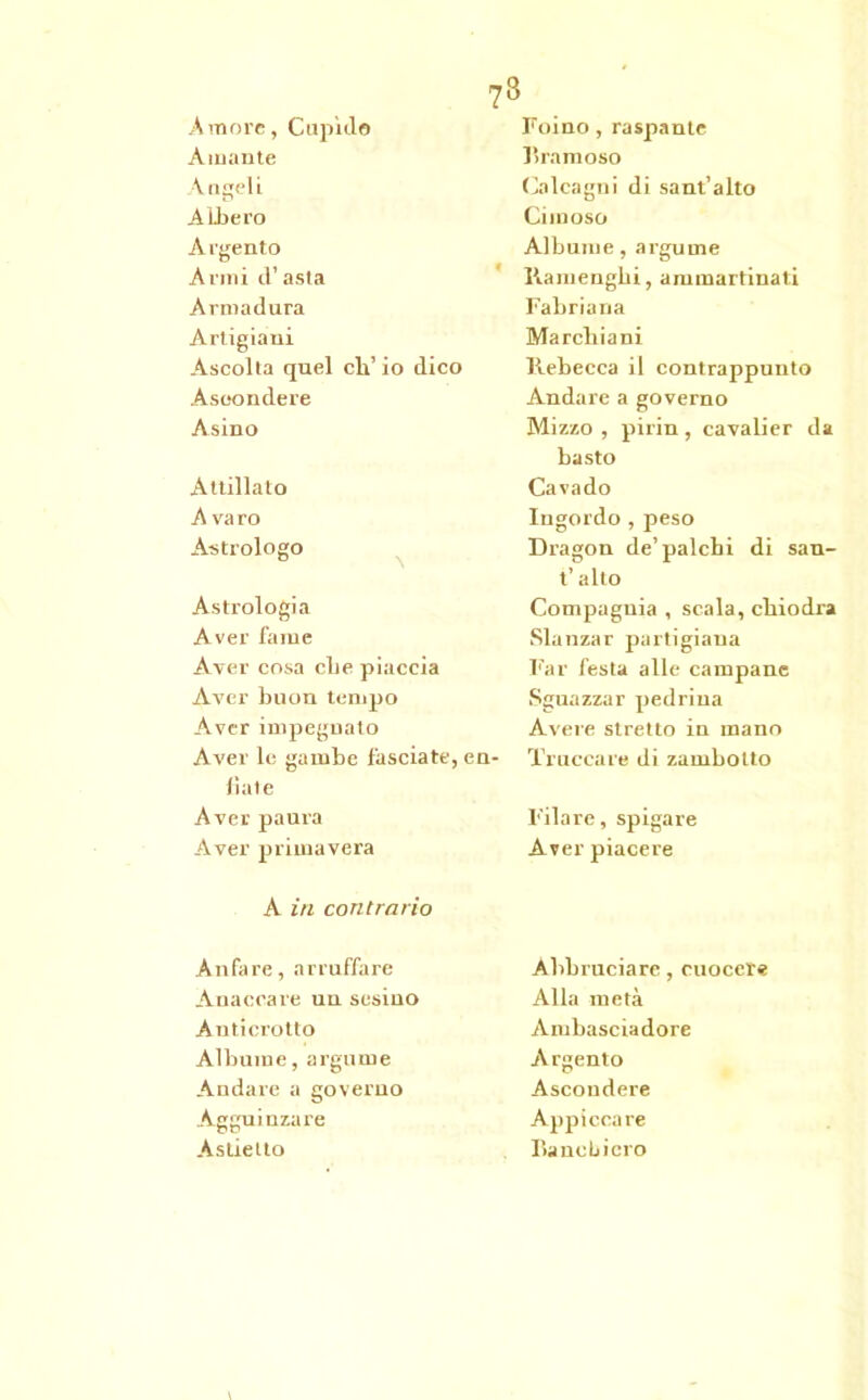 73 Amore, Cupido Amante Angeli Aliterò Argento Armi d’asta Armadura Artigiani Ascolta quel eh’ io dico Ascondere Asino Attillato A varo Astrologo Astrologia Aver fame Aver cosa eli e piaccia Aver buon tempo Aver impegnato Aver le gambe fasciate, en fiate Aver paura Aver primavera A in contrario Anfare, arruffare Anaccare uu sesiuo Auticrotto Albume, argume Andare a governo Aeguinzare AsLietto Foino, raspante bramoso Calcagni di sant’alto Cimoso Albume, argume Ramenghi, ammartinati Fabriana Marchiani Rebecca il contrappunto Andare a governo Mizzo , pirin, cavalier da basto Cavado Ingordo , peso Dragon de’palchi di san- t’alto Compagnia , scala, chiodra Slanzar partigiana Far festa alle campane Sguazzar pedriua Avere stretto in mano Truccare di zambotto l'ilare, spigare Aver piacere Abbruciare, cuocere Alla metà Ambasciadore Argento Ascondere Appiccare Iiauebicro