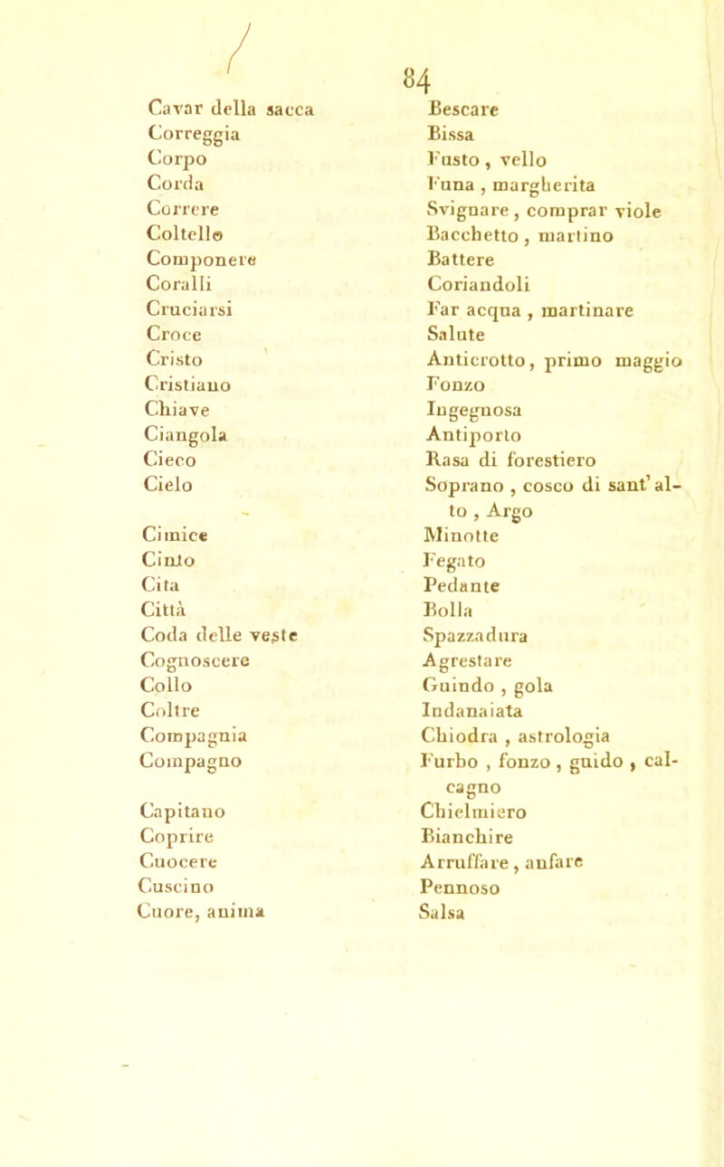 Correggia Bissa Corpo Fusto, vello Corda Funa , margherita Correre Svignare, comprar viole Coltello Bacchetto, martino Componete Battere Coralli Coriandoli Cruciarsi Far acqua , martinare Croce Salute Cristo Anticrotto, primo maggio Cristiano Fonzo Chiave Ingegnosa Ciangola Antiporto Cieco Rasa di forestiero Cielo Soprano , cosco di sant’ al- to , Argo Cimice Minotte Cinto Fegato Cita Pedante Città Bolla Coda delle veste Spazza dura Cognoscere Agrestare Collo Guindo , gola Coltre Indanaiata Compagnia Chiodra , astrologia Compagno Furbo , fonzo, guido , cal- cagno Capitano Cbielmiero Coprire Bianchire Cuocere Arruffare, anfare Cuscino Pennoso Cuore, anima Salsa
