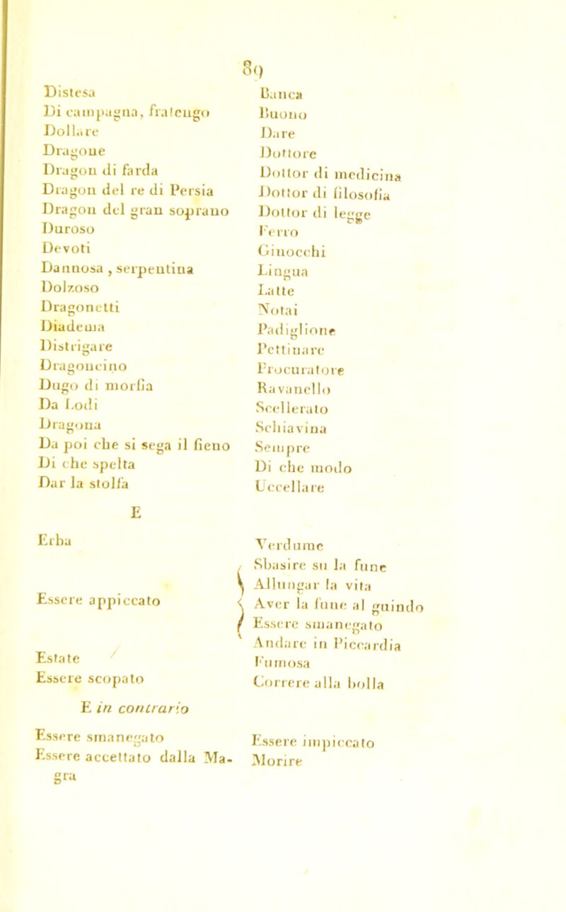 Distesa Di campagna, fraIeneo Rollare Dragone Dragou di fat'da Dragon del re di Persia Dragou del gran soprano Daroso Devoti Dannosa , serpentina Dol/.oso Dragonetti Diadema Distrigare Dragoncino Dugo di morfia Da I.odi Dragona Da poi cbe si sega il fieno Di che spelta Dar la stolta E Erba Essere appiccato Estate Essere scopalo E in contrario Essere smanegato Essere accettato dalla Ma- gra Banca Buono Dare Dottore Dottor di medicina Dottor di filosofia Dottor di legge I erro Ginocchi Lingua Latte Notai Padiglione Pettinare Procuratore Ravanello Scellerato Schiavina Sempre Di che modo Uccellare Verdume Sbasire su la fune Allungar la vita Aver la lune al guindo Essere smanegato Andare in Piceardia fumosa Correre alla bolla Essere impiccato Morire