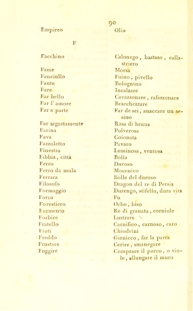 9° F Facchino Calonego , bastaso , calla- striero Fa me Morsa Fanciullo F'oino, pivello Fante Bolognino Fare Incalzare Far bello Cavazzonare , rafazzonare Far 1’ amore Braccbezzare Far n parte Far de sei, anaccare un se- sino Far segretamente Rasa di bruna Farina Polverosa Fava Coionata Fazzoletto Pavaro Finestra Luminosa, ventosa Fibbia, città Bolla Ferro Duroso Ferro da mula Mocenico Ferrara Bolla del duroso Filosofo Dragon del re di Persia F'onnaggio Durengo, stifello, dura vita Forca P'u Forestiero Orbo, biso Formento Re di granata, corniole Forbire Lustrare \ Fratello Camitico , carnoso, caro Frati Chiodrini F'reddo Gianicco, farla parra Frustare Gerire , smanegare Fuggire Comprare il porco, o vio- le , allungare il muro