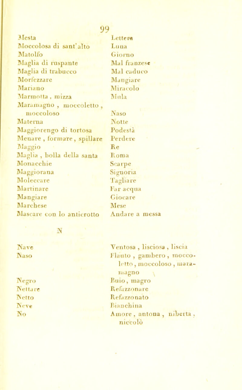 Mesta Moccolosa di sant’alto Matolfo Maglia di ruspante Maglia di trabucco Morfczza re Mariano Marmotta , rnizza Marainagno , moccoletto , moccoloso Materna Maggiorengo di tortosa Menare , formare, spillare Marcio Maglia , bolla della santa Monacchie Maggiorana Moleccare Mattinare Mangiare Marchese Mascare con lo anticrotto N Nave Naso Negro Netta re Netto Neve No Lettera Luna Giorno Mal franzese Mal caduco Mangiare Miracolo Mula Naso Notte Podestà Perdere Re Roma Scarpe Signoria Tagliare Par acqua Giocare M ese Andare a messa Ventosa , lisciosa , liscia Flauto , gambero, tnoeco letto, moccoloso , tuara magno Ruio, magro Refazzonare Refaz/.onato Bianchina Amore , antona , niberta niccolò