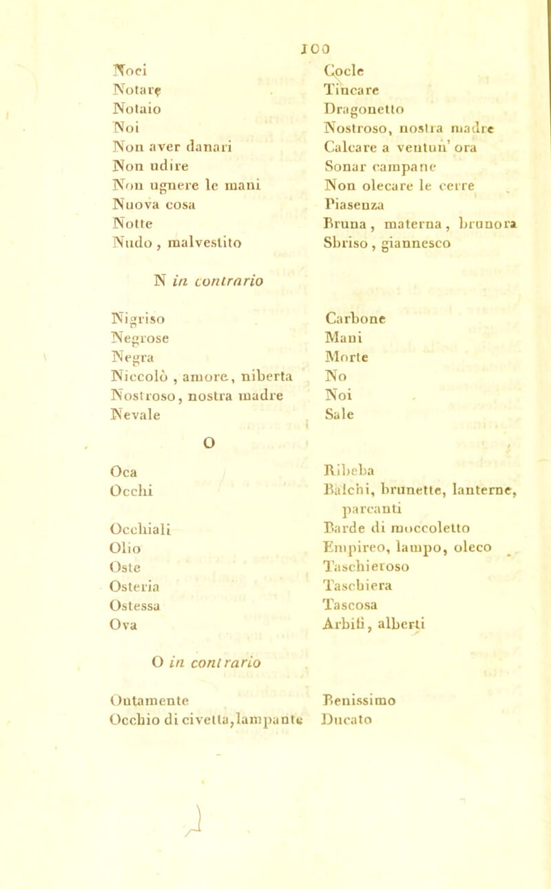i Noci Notar? Notaio Noi Non aver danari Non udire Non ugnere le mani Nuova cosa Notte Nudo , malvestito N in contrario Nigriso Negrose Negra Niccolò , amore, niberta Nostroso, nostra madre Nevate ì O Oca Occhi Occhiali Olio Oste Osteria Ostessa Ova O in contrario Ontamente Occhio di civetta,lampante 00 Gode Tincare Dragonetto Nostroso, nostra madre Calcare a venturi’ ora Sonar campane Non olecare le cerre Piasenza Bruna, materna, bruno» Sbriso, giannesco Carbone Mani Morte No Noi Sale Ribeba Balchi, brunette, lanterne, parcanti Barde di moccoletto Empireo, lampo, cieco laschi eroso Tascbiera Tascosa Arbiti, alberò Benissimo Ducato